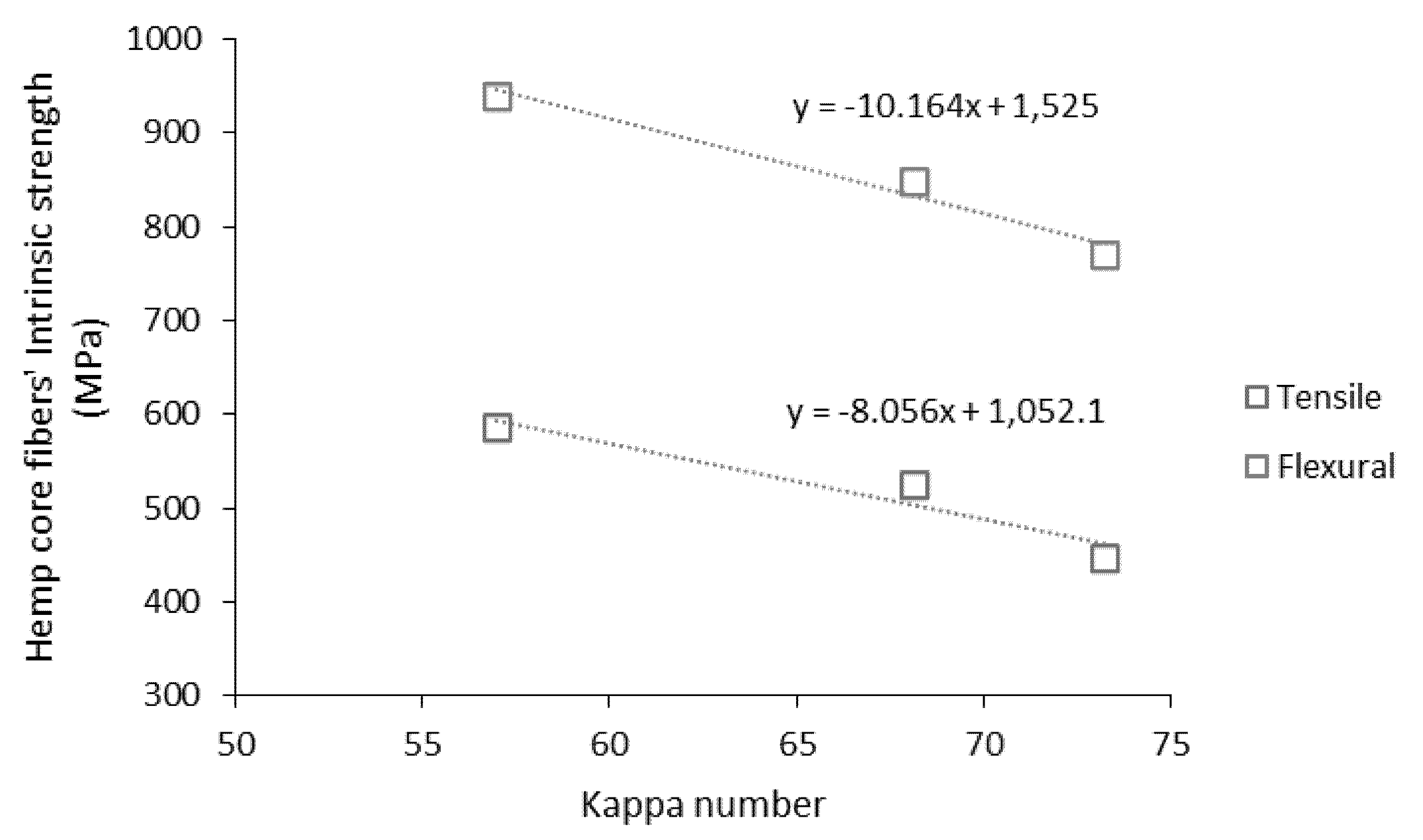 Biomolecules 10 00823 g008 Biomolecules 10 00823 g008