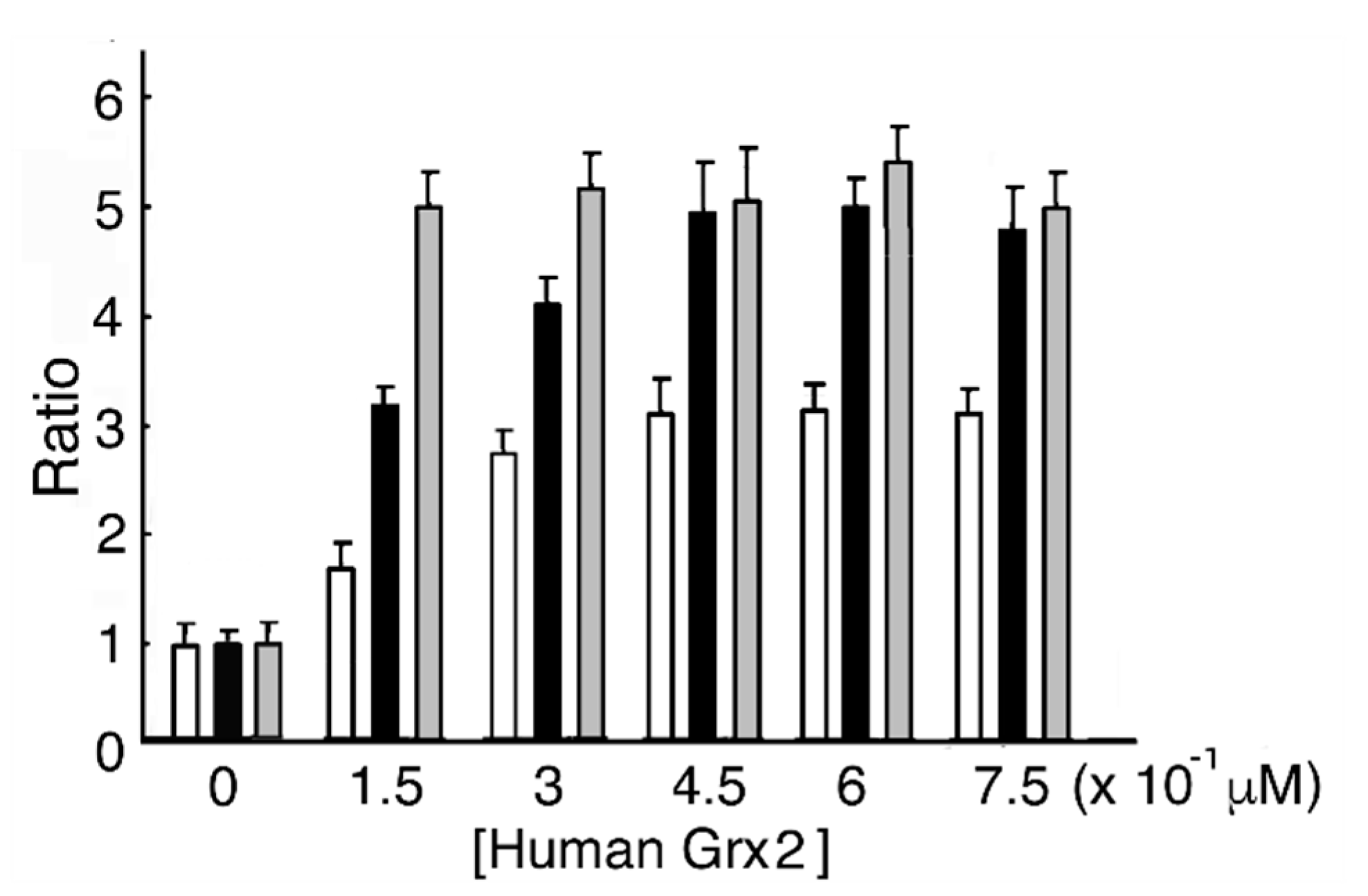 Biomolecules 10 00826 g003