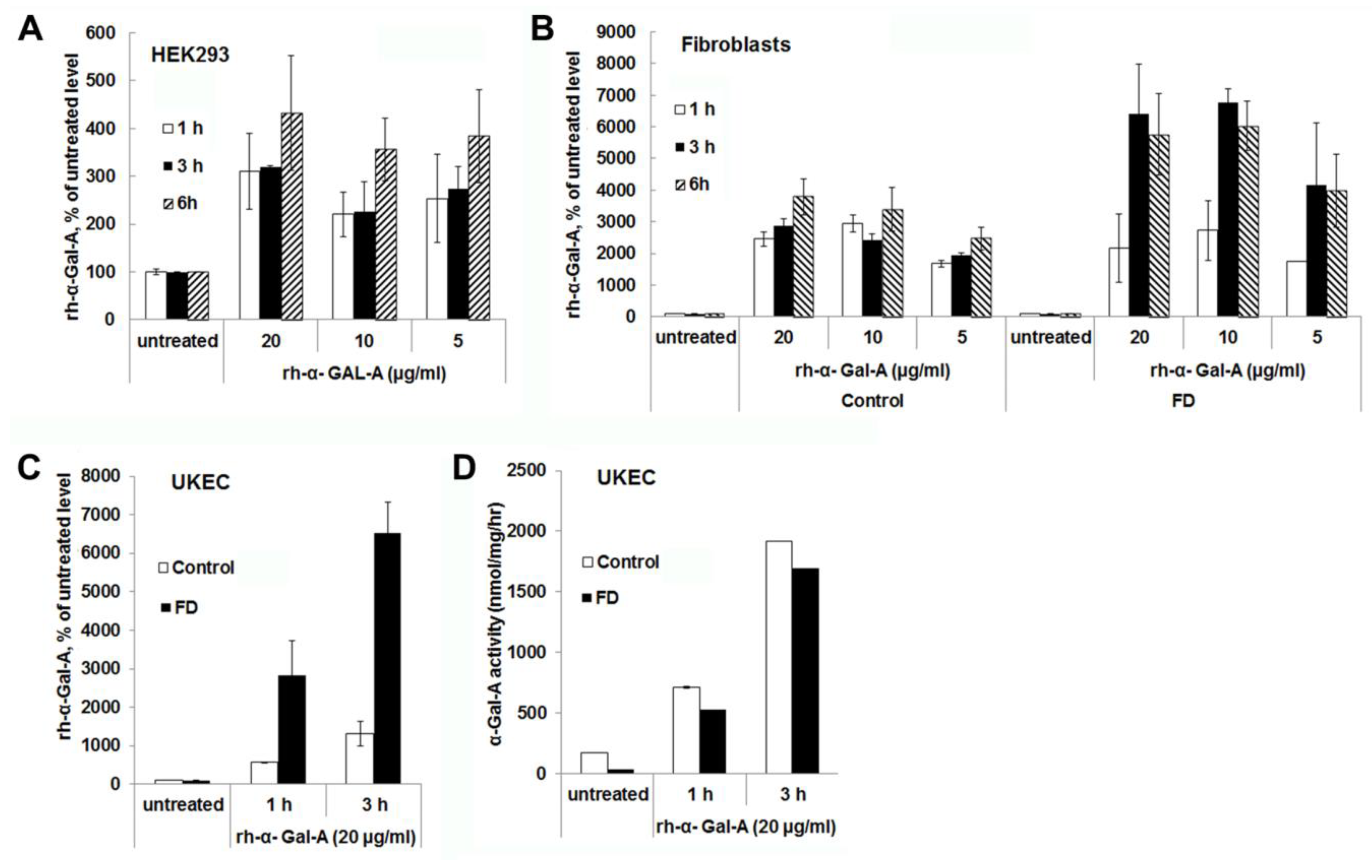 Biomolecules 10 00837 g002
