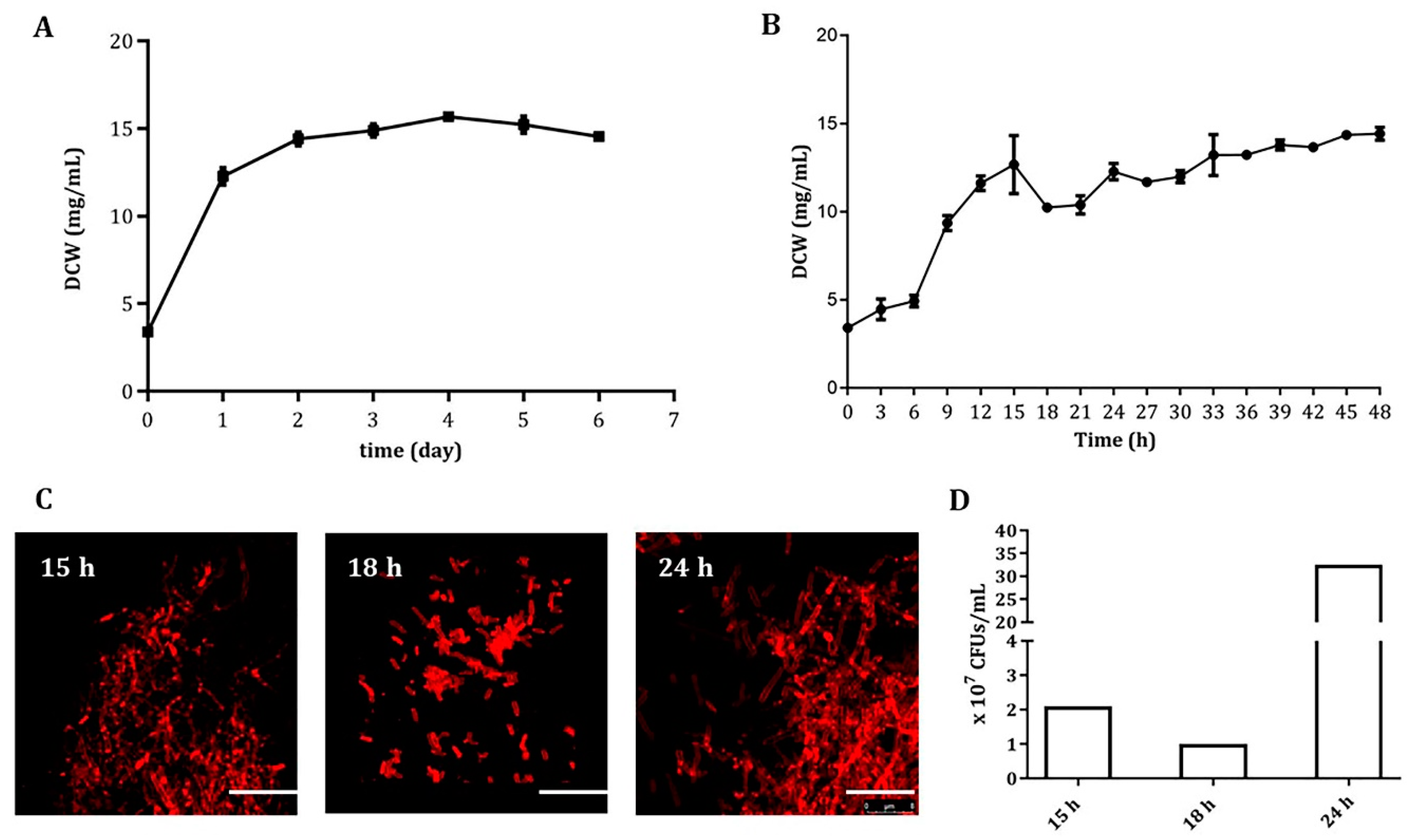 Biomolecules 10 00851 g001