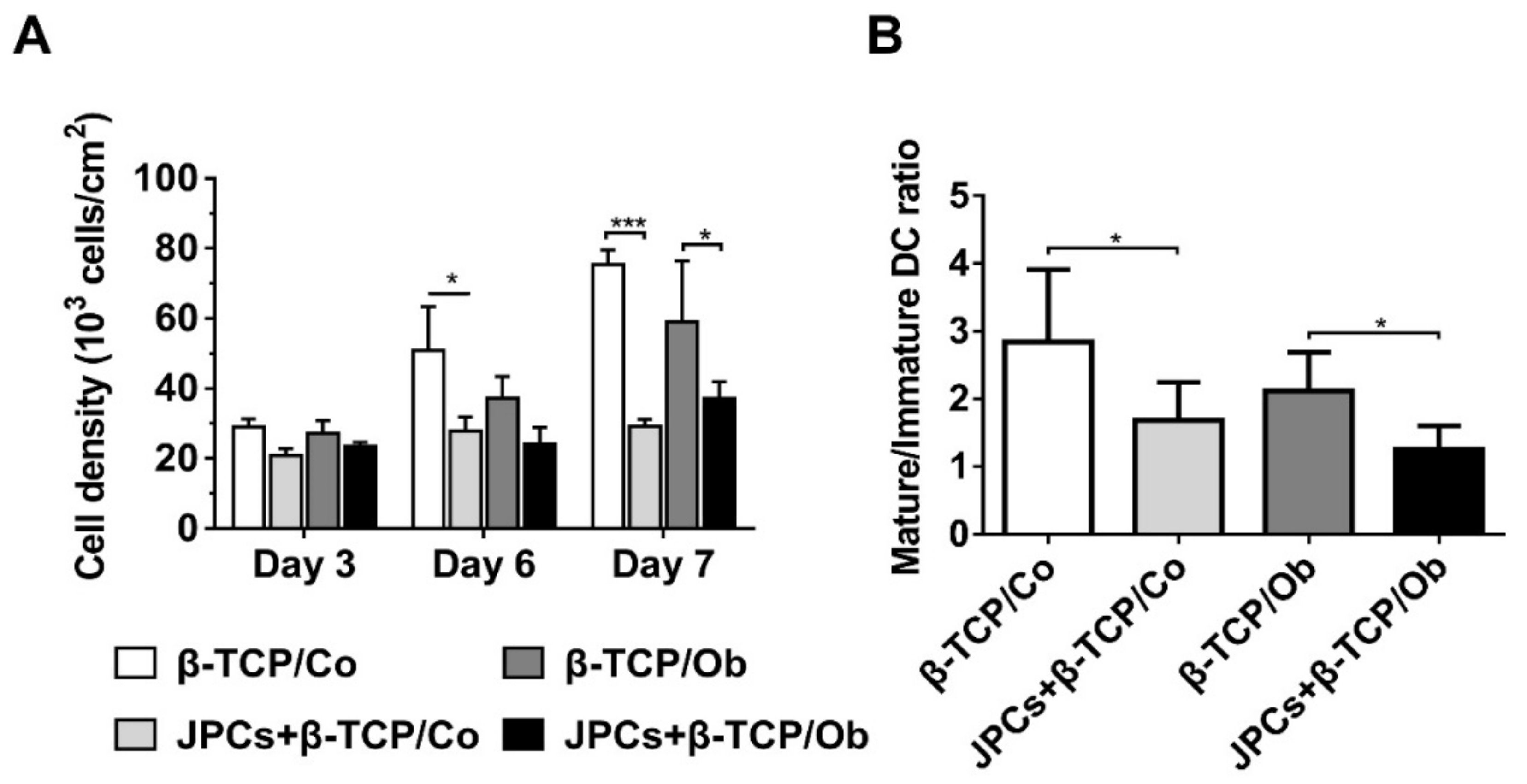 Biomolecules 10 00887 g002