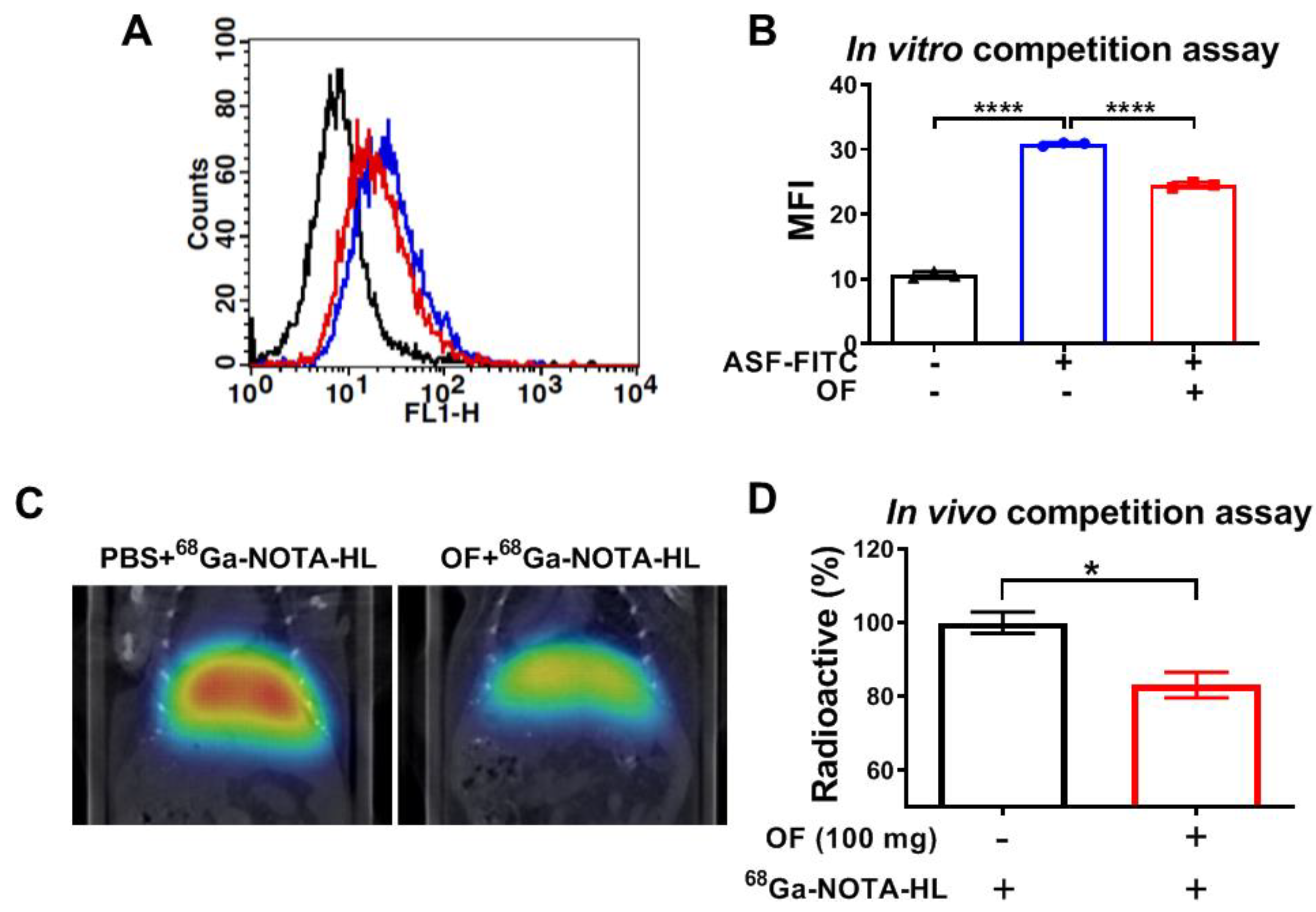 Biomolecules 10 00898 g006 Biomolecules 10 00898 g006
