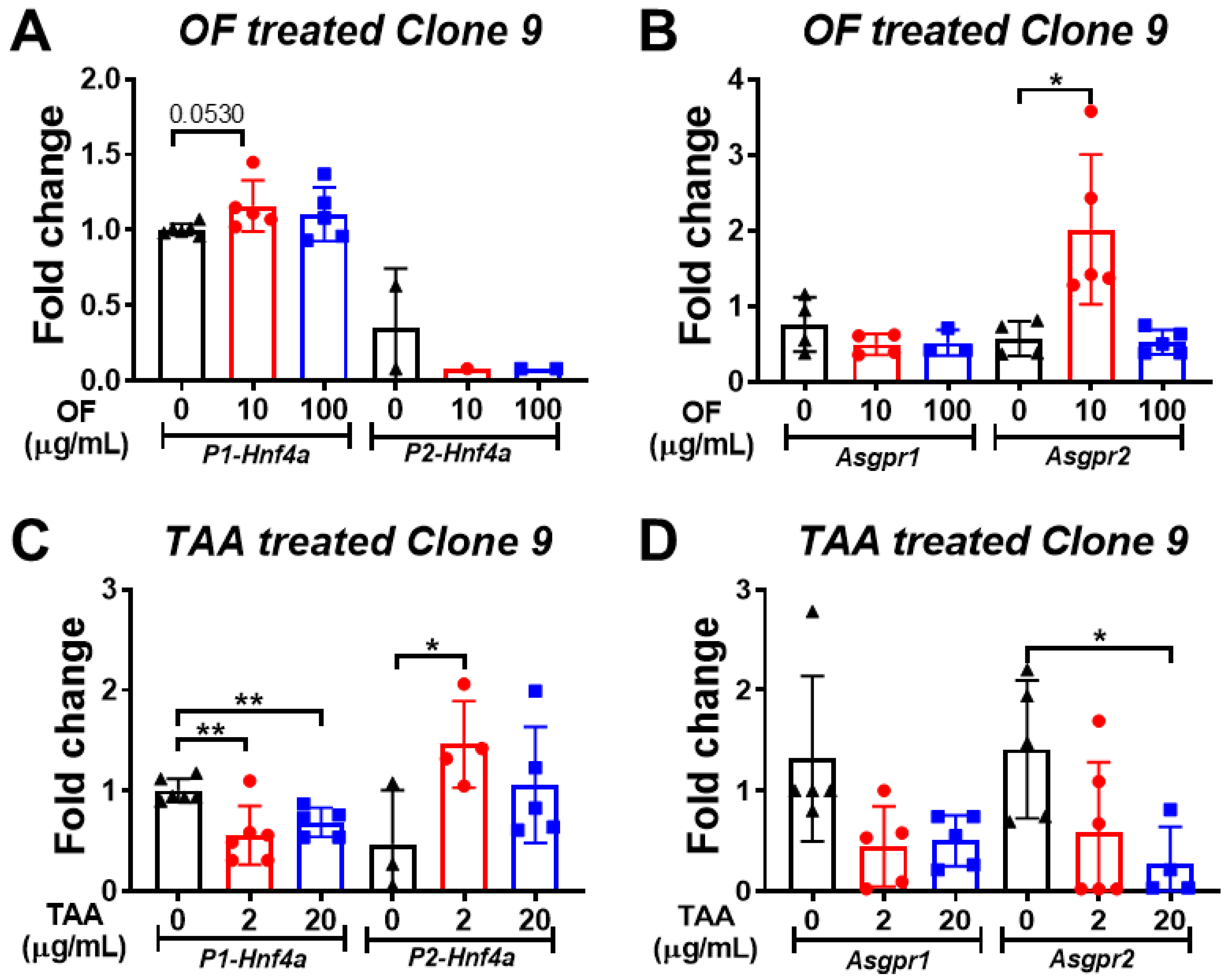 Biomolecules 10 00898 g008 Biomolecules 10 00898 g008