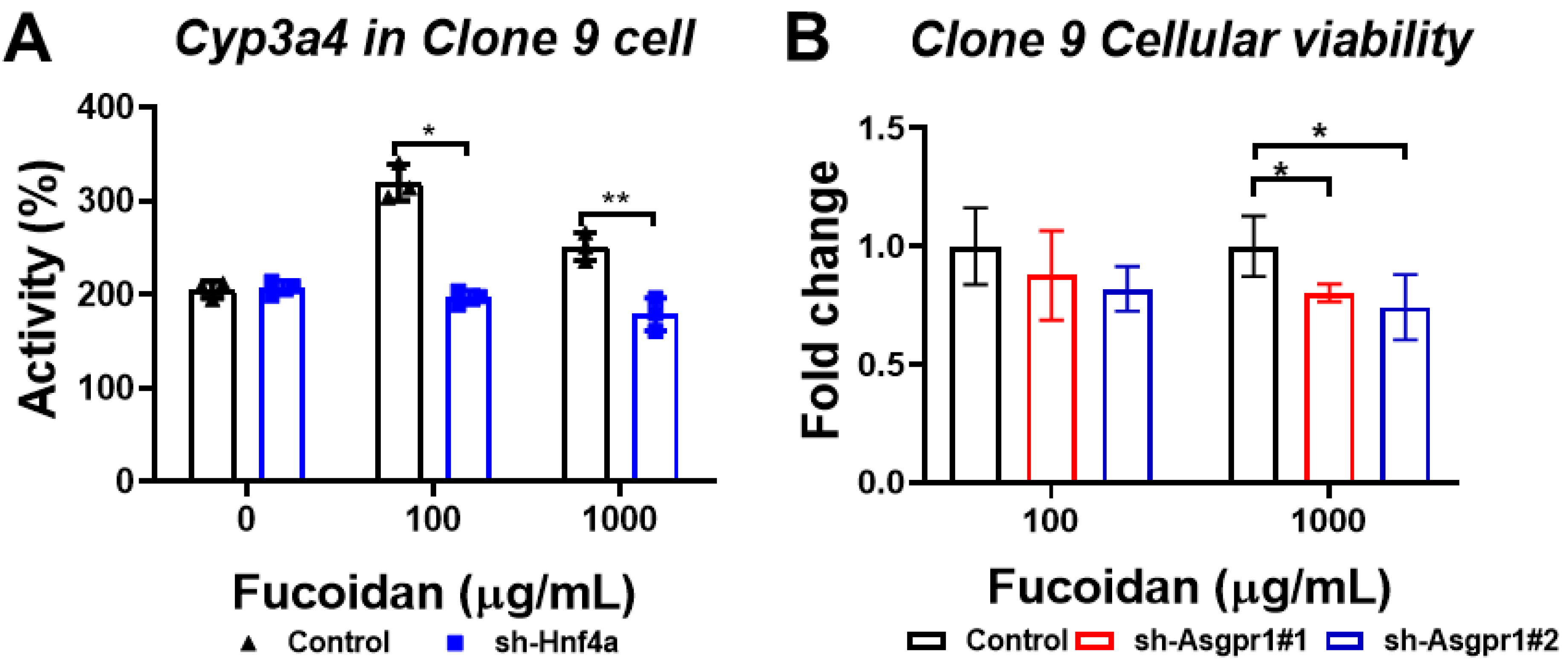 Biomolecules 10 00898 g010 Biomolecules 10 00898 g010