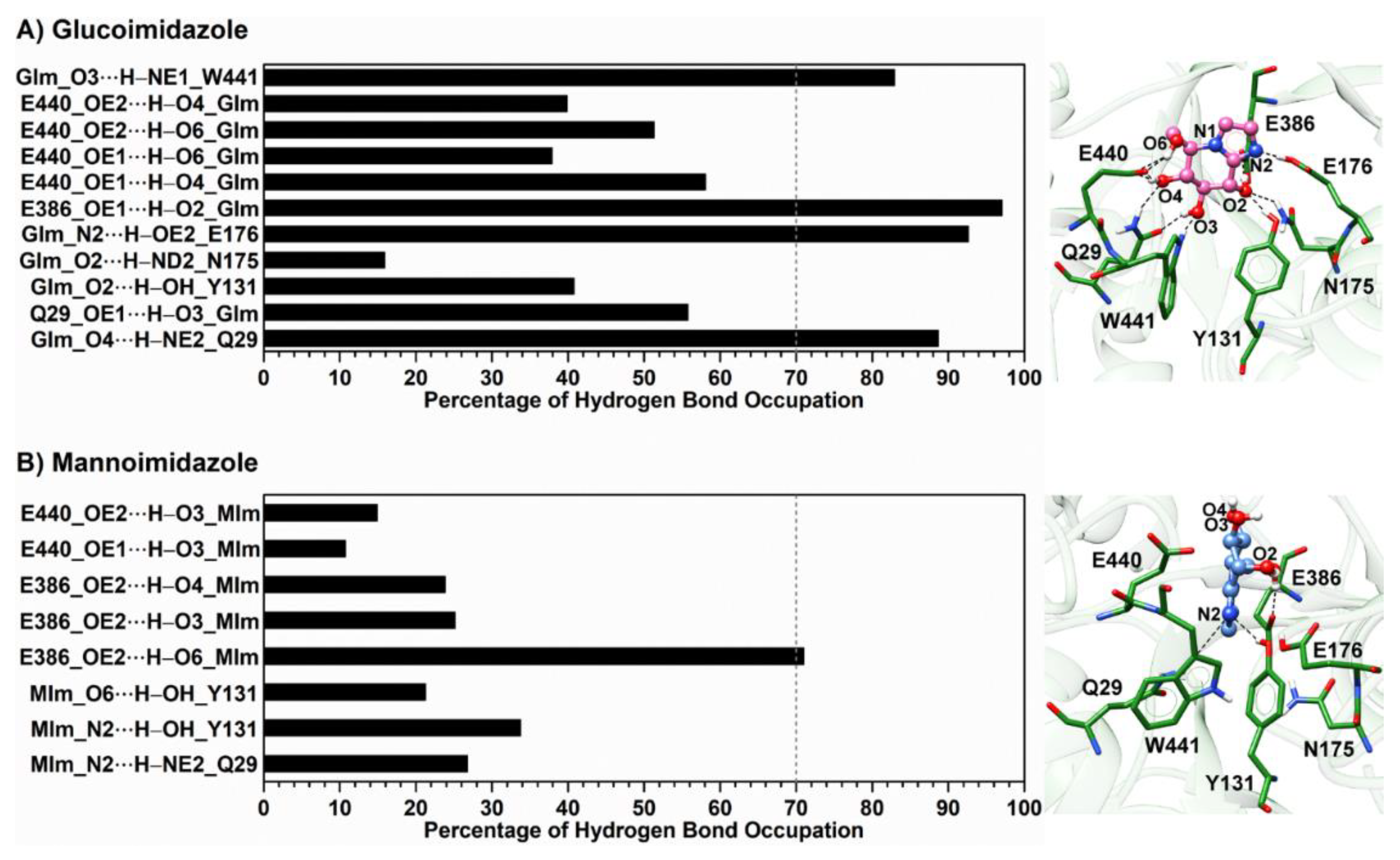 Biomolecules 10 00907 g004 Biomolecules 10 00907 g004
