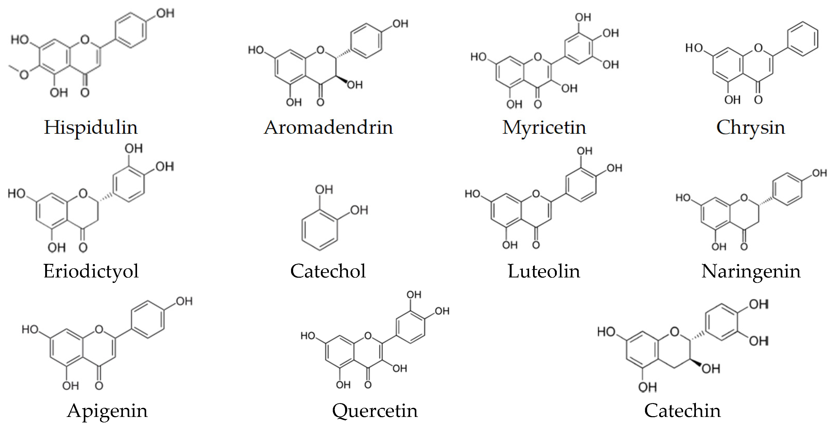 Biomolecules 10 00923 g006a