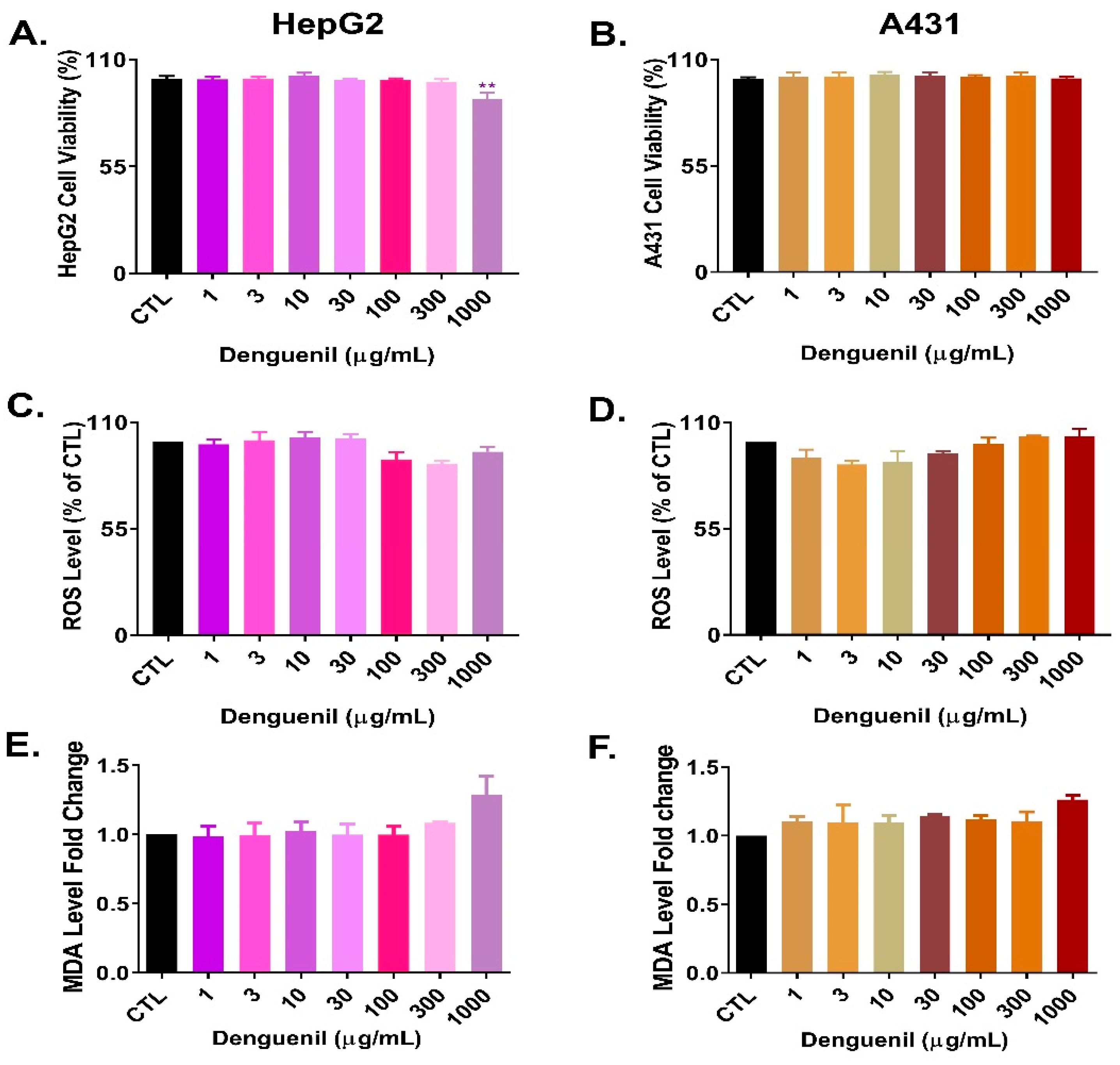 Biomolecules 10 00971 g007 Biomolecules 10 00971 g007