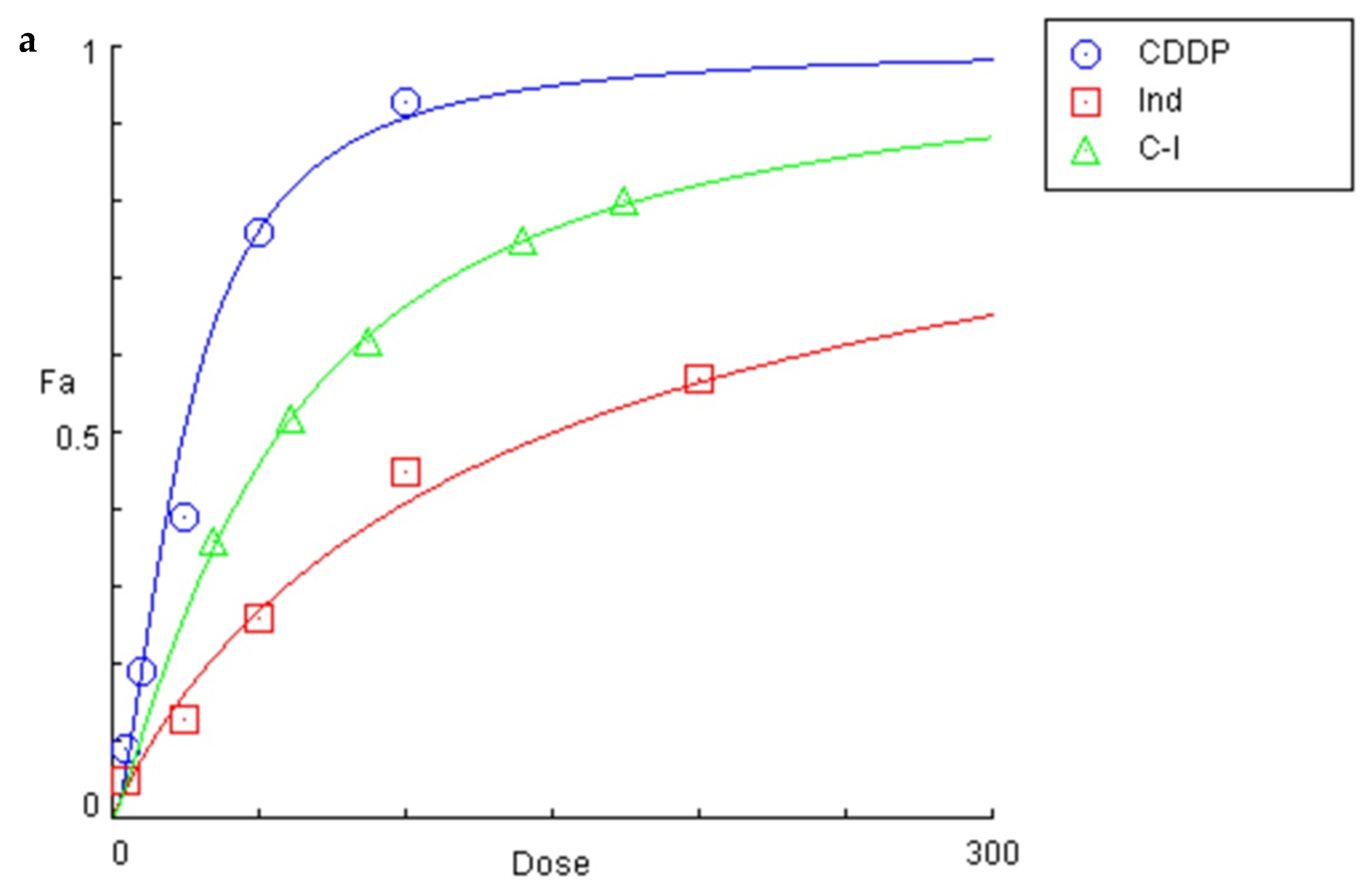 Biomolecules 10 00994 g002a Biomolecules 10 00994 g002a