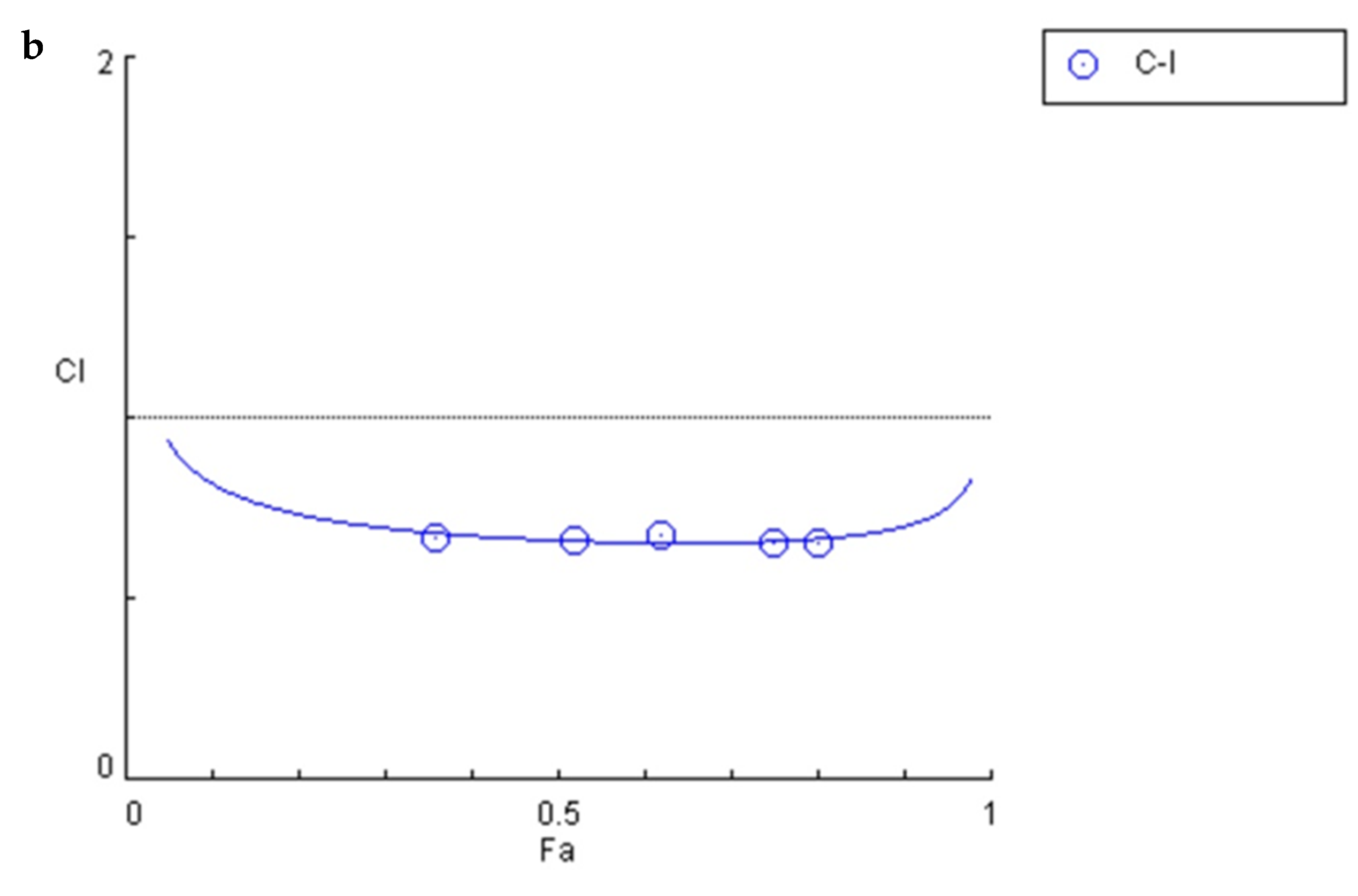 Biomolecules 10 00994 g002b Biomolecules 10 00994 g002b