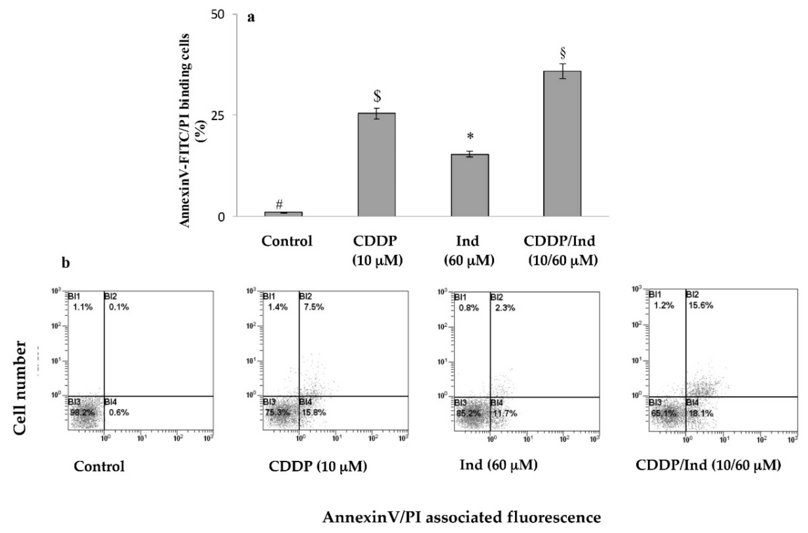 Biomolecules 10 00994 g003 Biomolecules 10 00994 g003