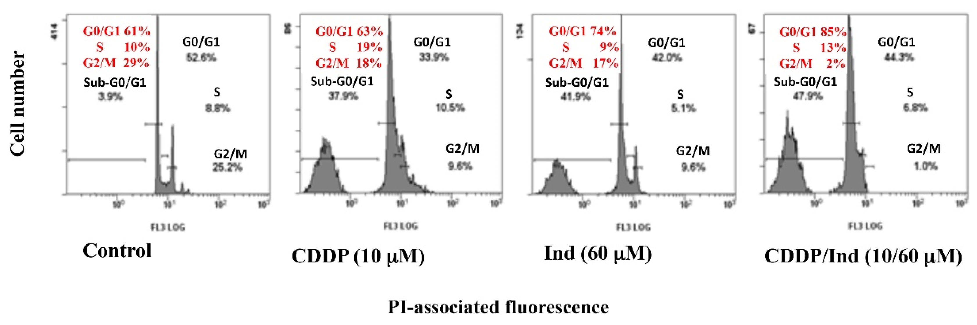 Biomolecules 10 00994 g005 Biomolecules 10 00994 g005