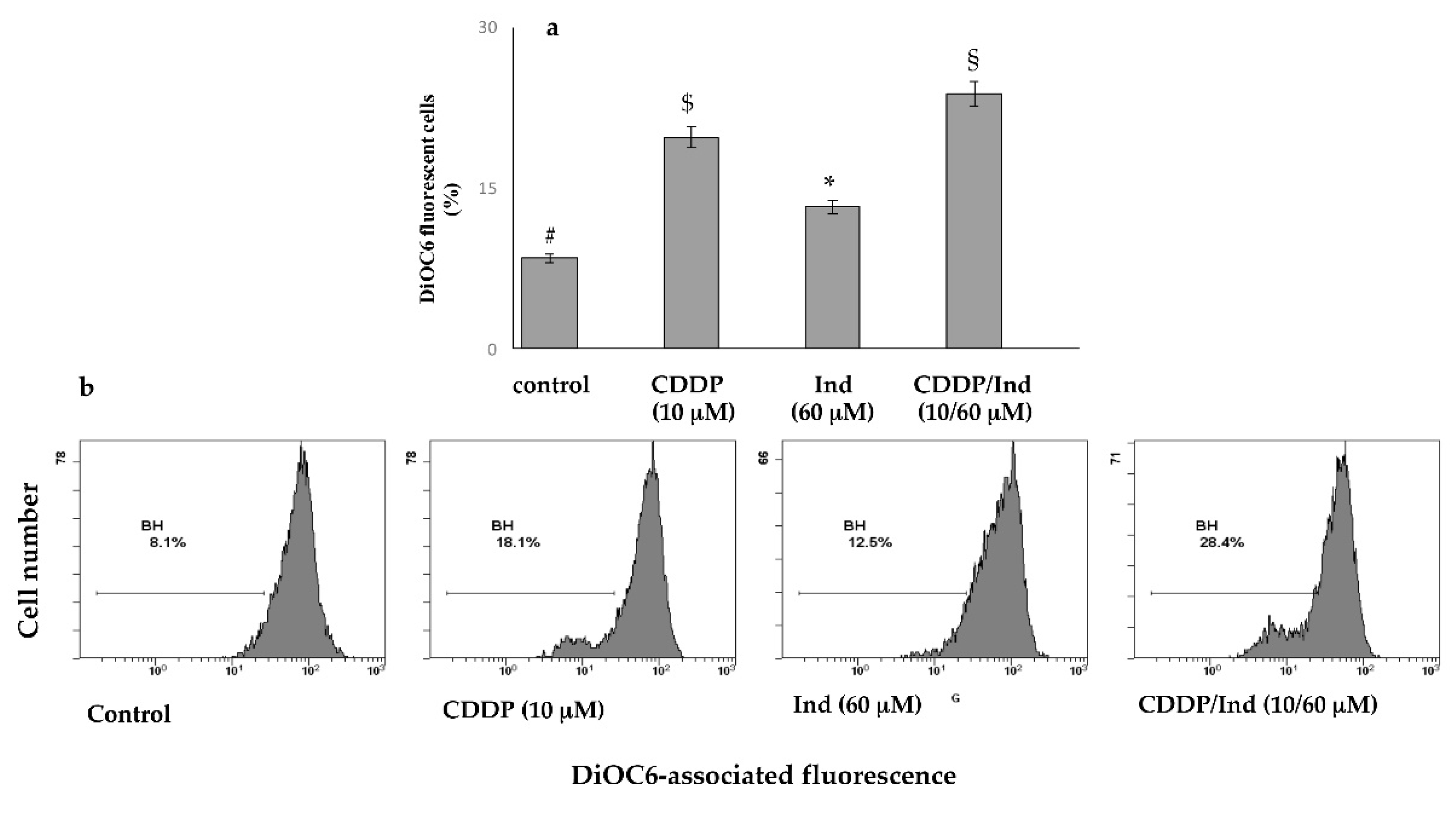 Biomolecules 10 00994 g006 Biomolecules 10 00994 g006