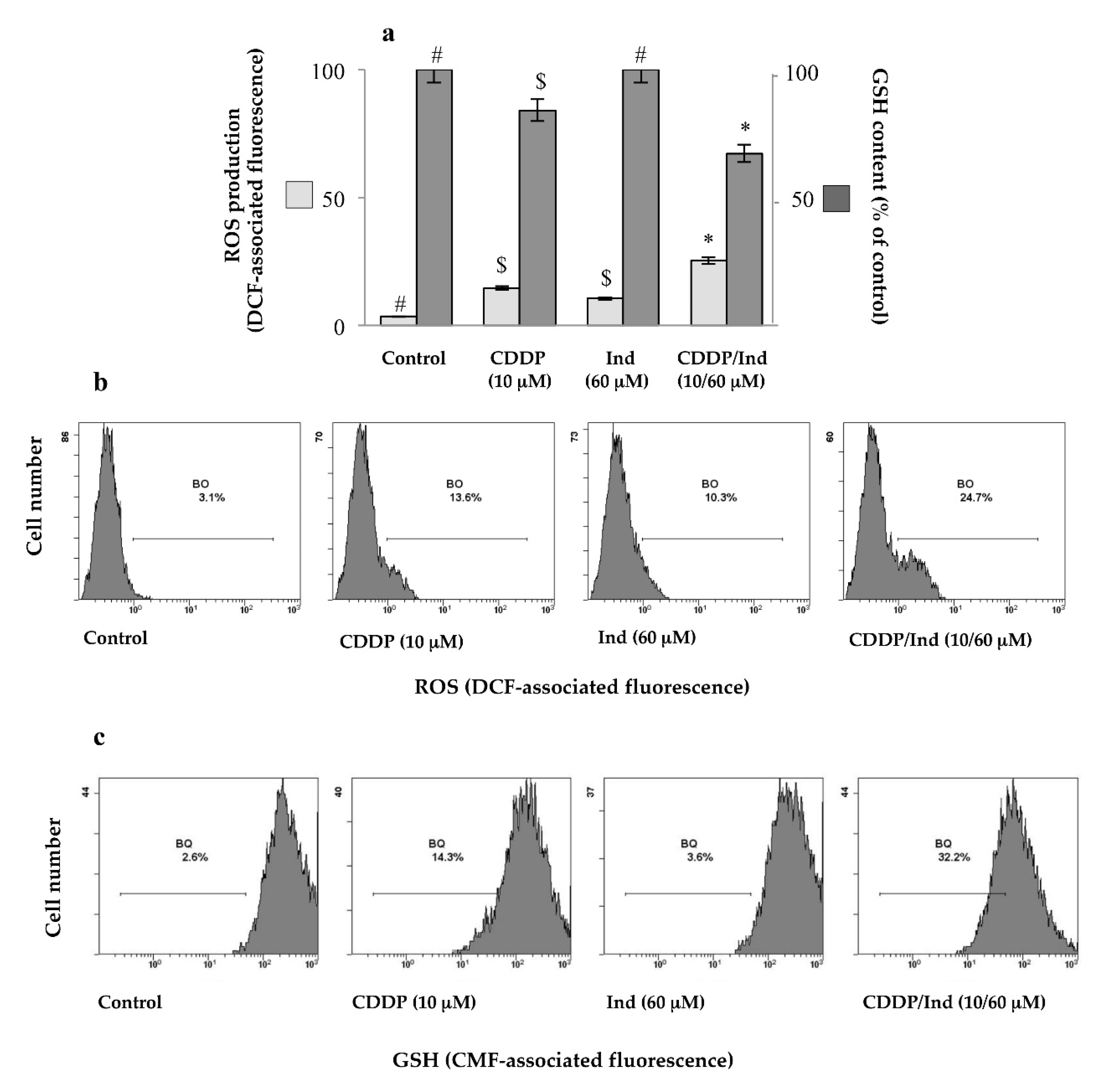 Biomolecules 10 00994 g008 Biomolecules 10 00994 g008