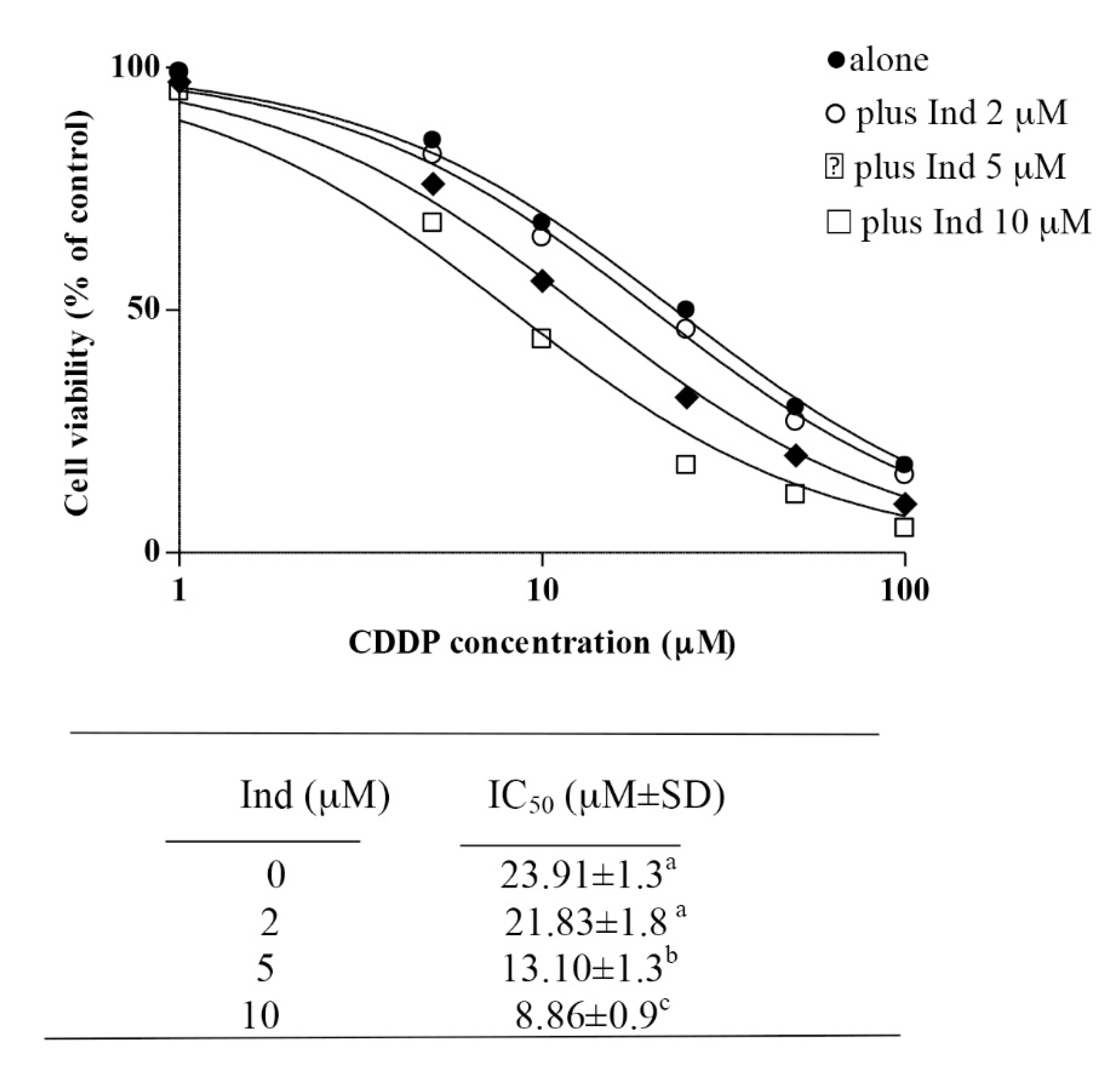 Biomolecules 10 00994 g010 Biomolecules 10 00994 g010