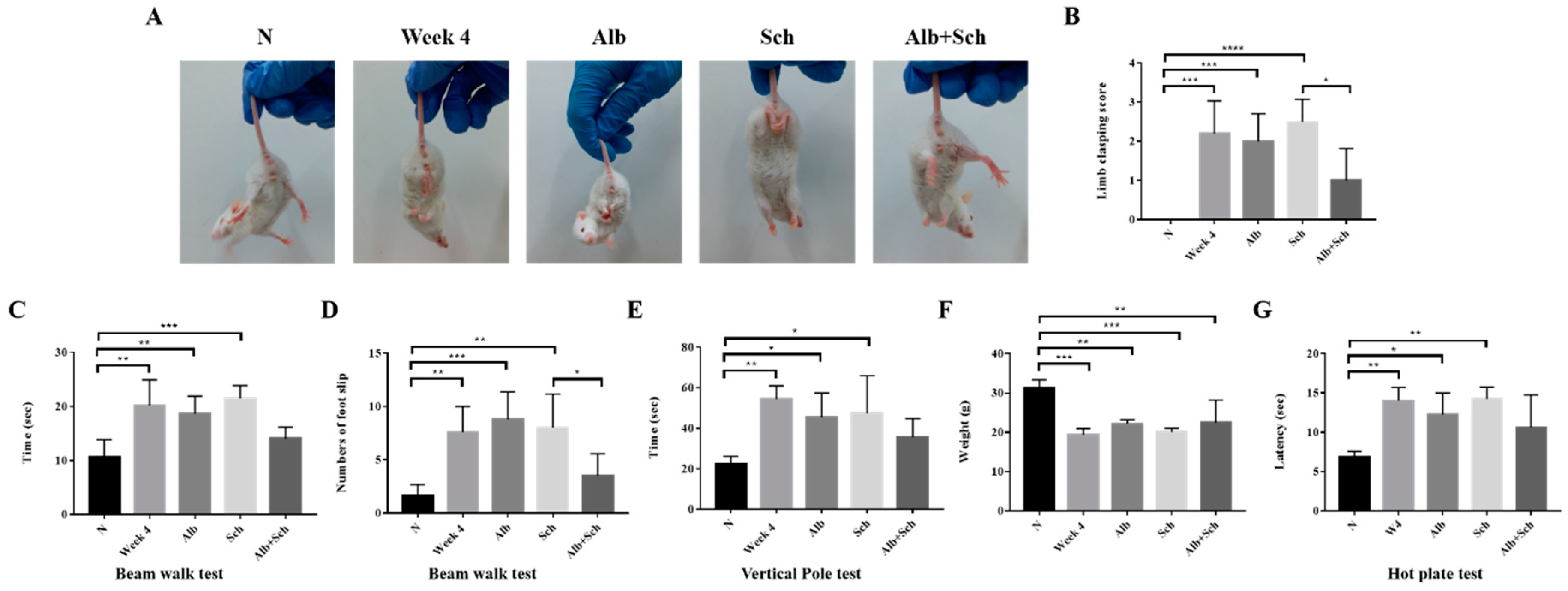 Biomolecules 10 01001 g005 Biomolecules 10 01001 g005