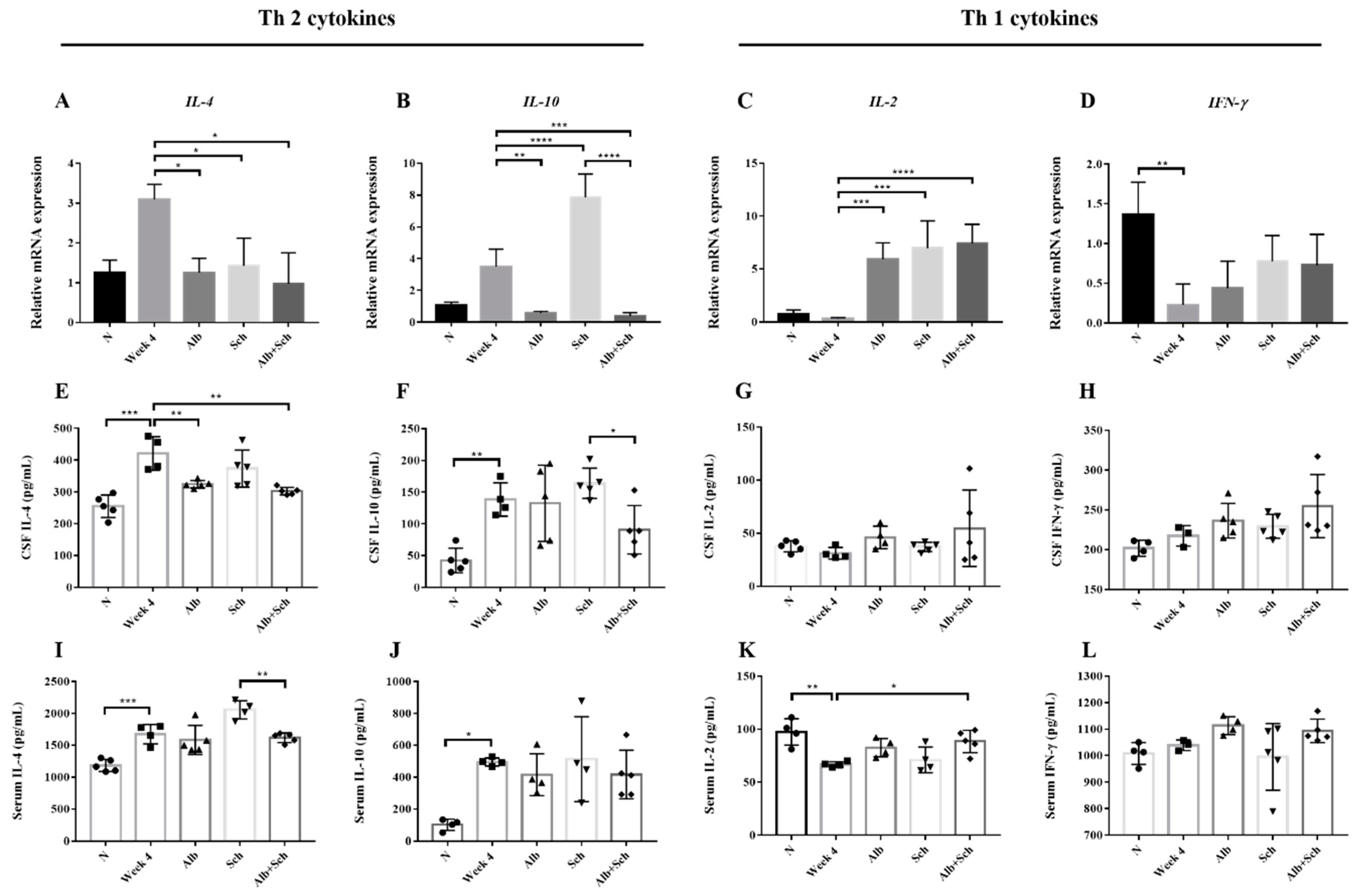 Biomolecules 10 01001 g006 Biomolecules 10 01001 g006