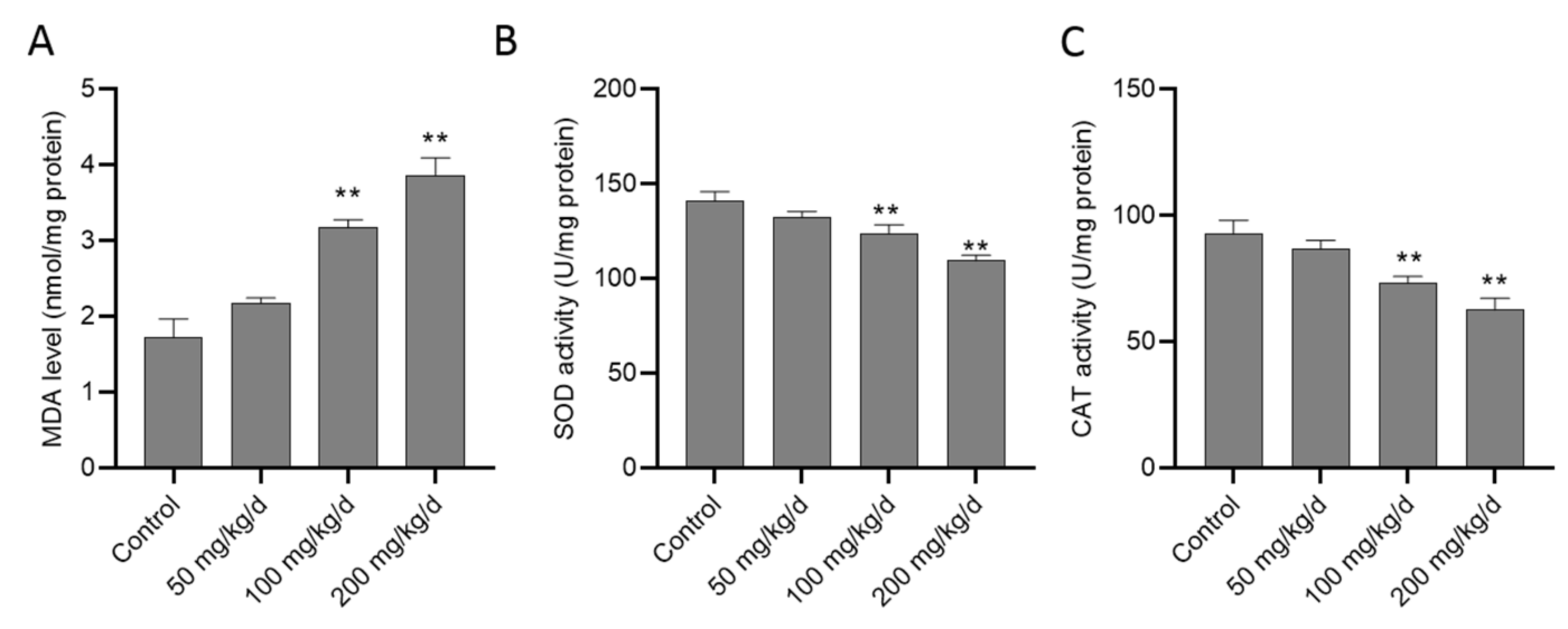 Biomolecules 10 01010 g003 Biomolecules 10 01010 g003