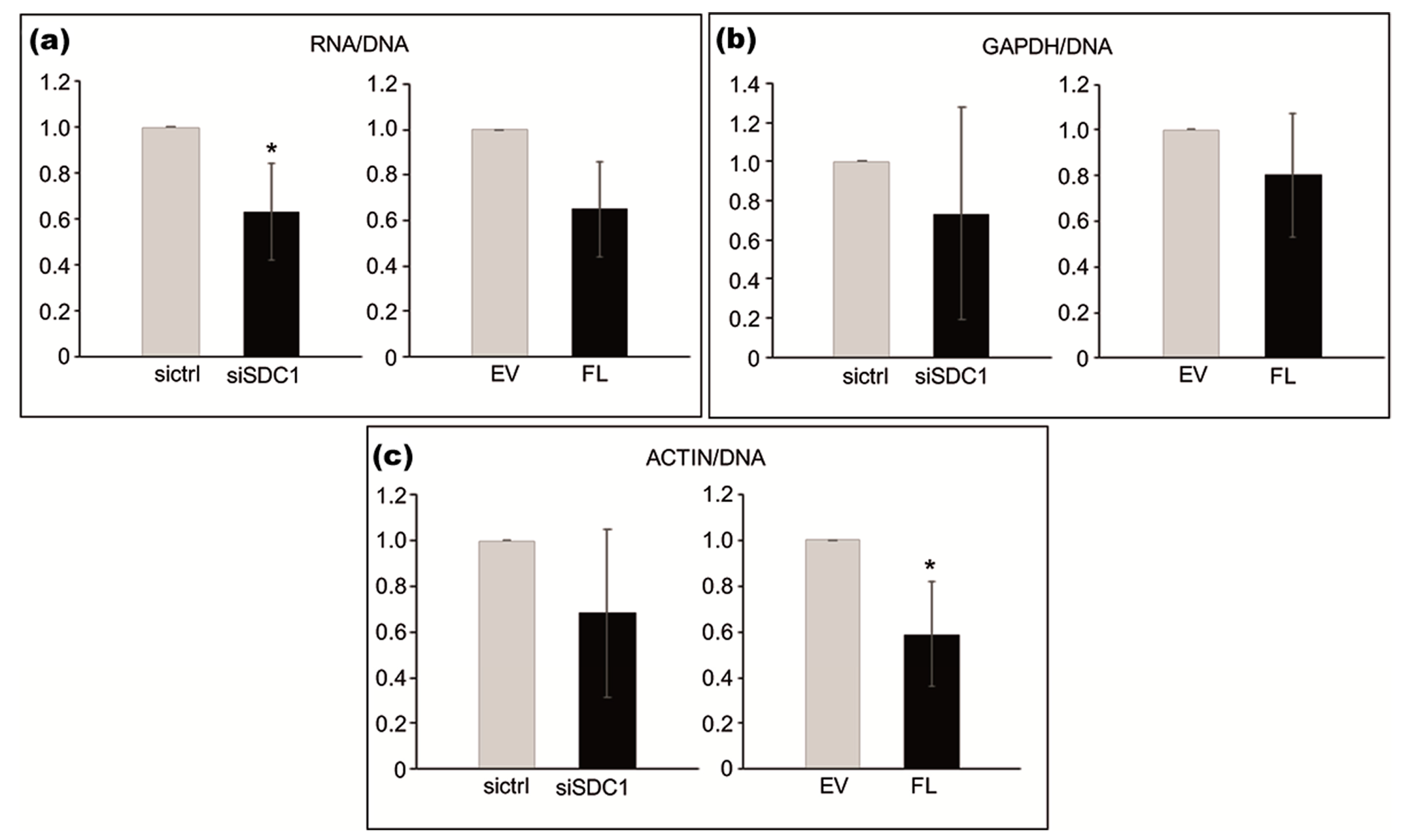 Biomolecules 10 01034 g004 Biomolecules 10 01034 g004