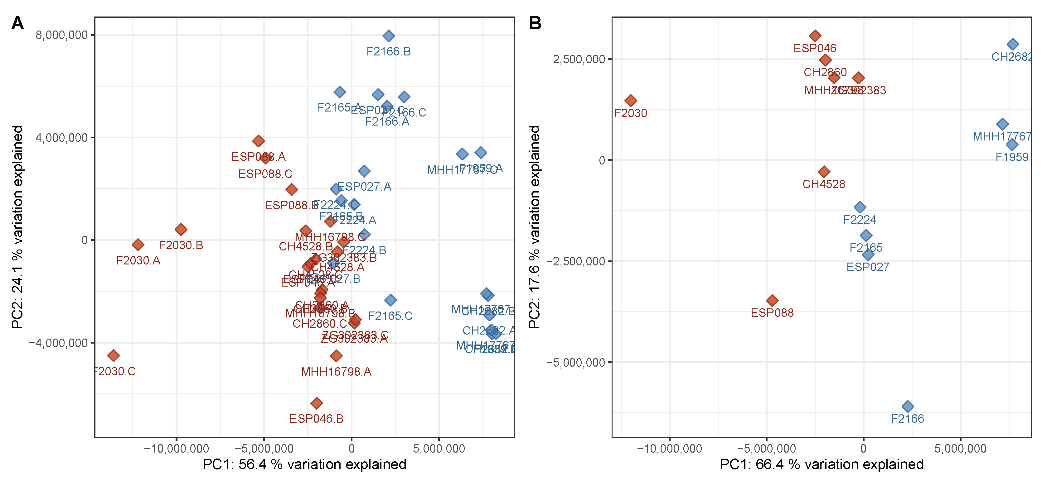 Biomolecules 10 01041 g001 Biomolecules 10 01041 g001