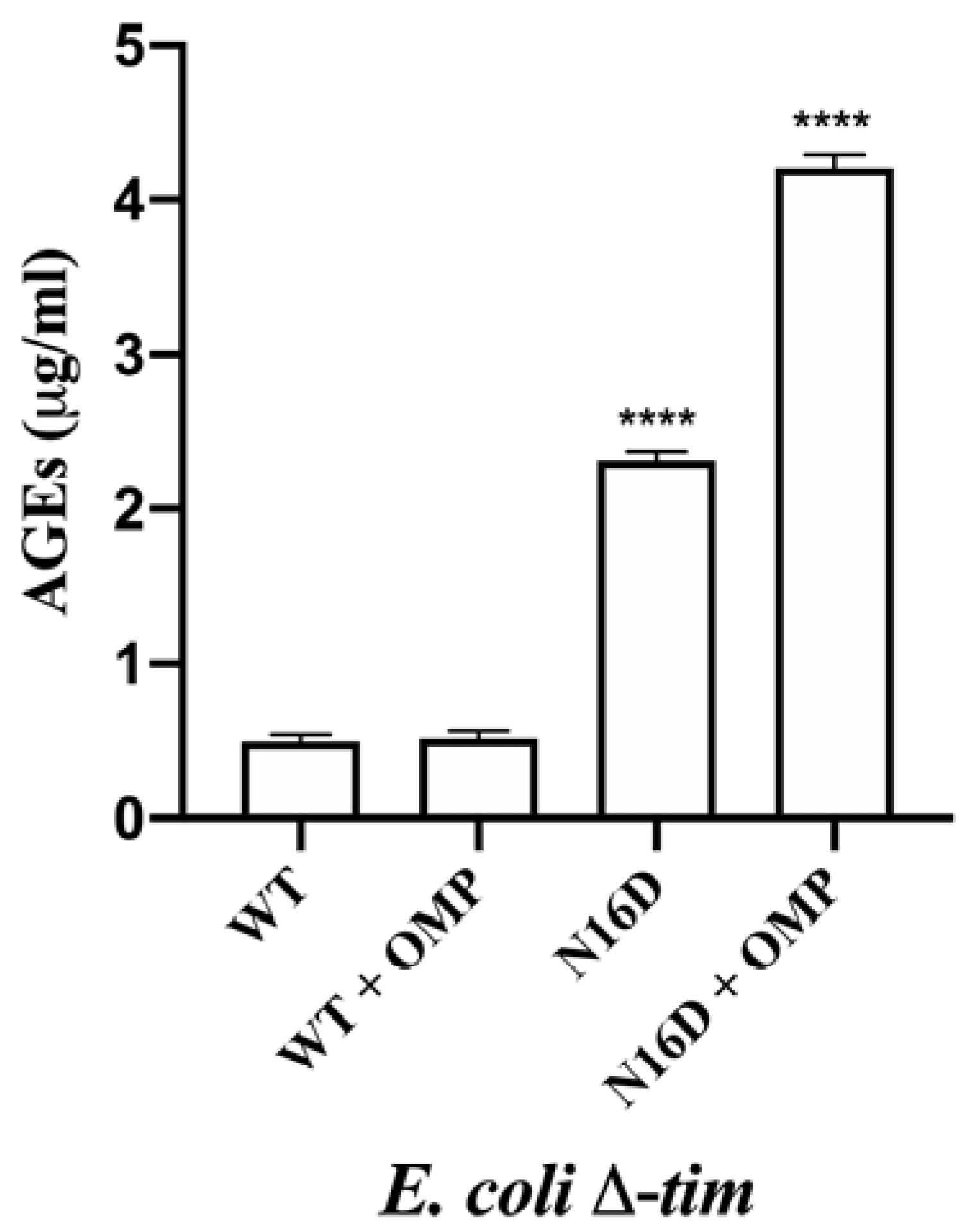 Biomolecules 10 01050 g006 Biomolecules 10 01050 g006