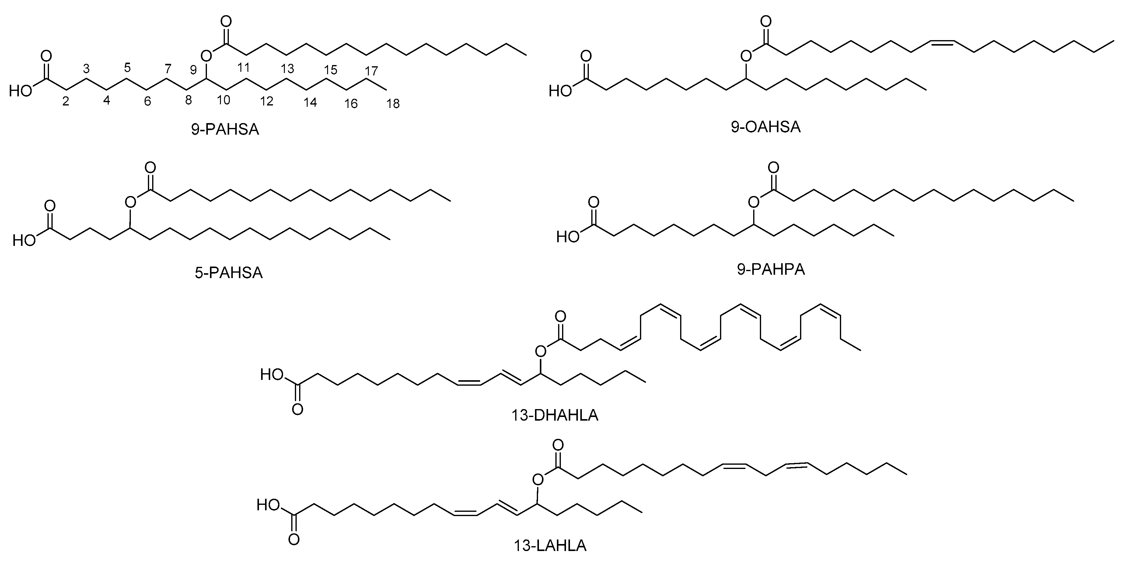 Biomolecules 10 01092 g002