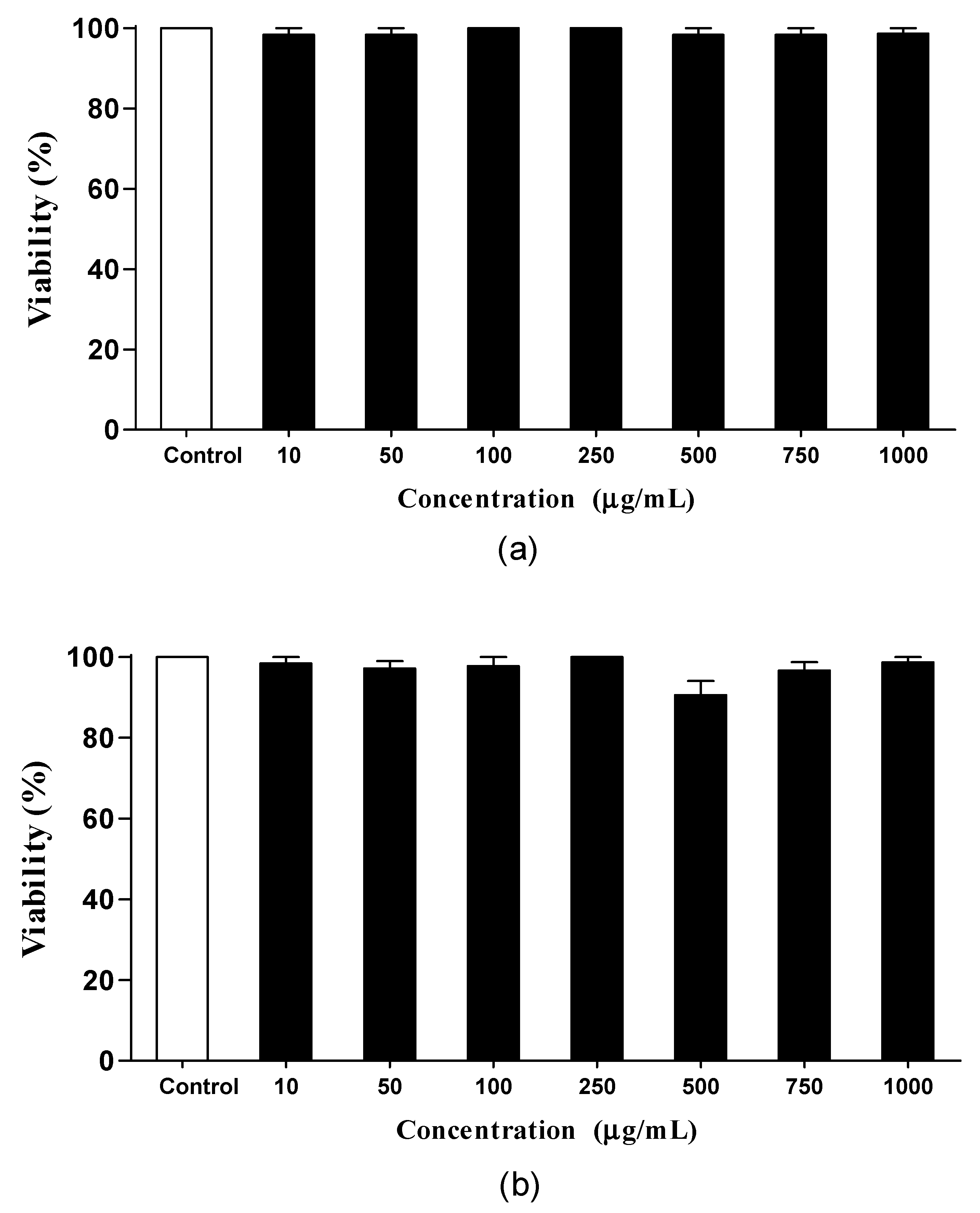 Biomolecules 10 01106 g002 Biomolecules 10 01106 g002