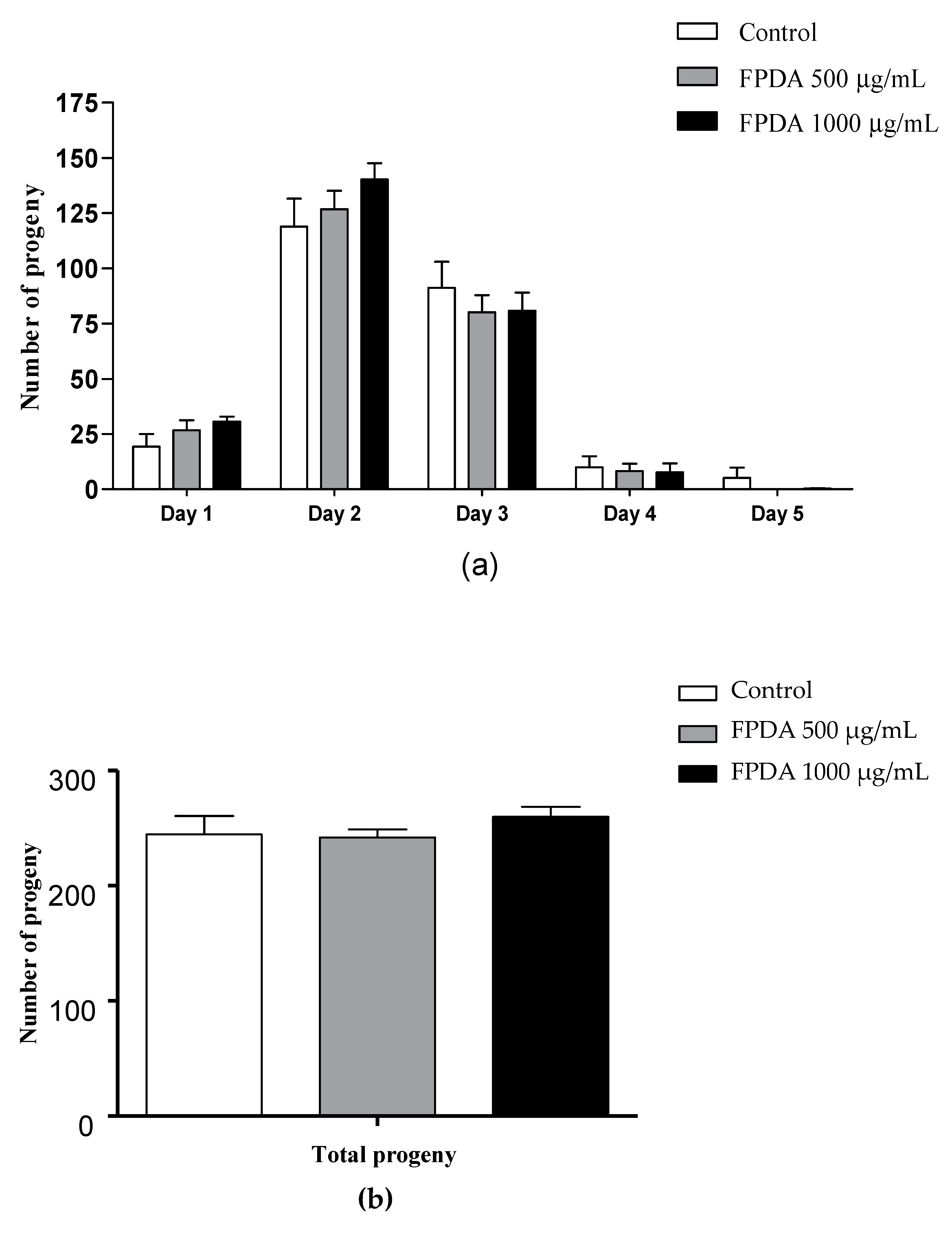 Biomolecules 10 01106 g003 Biomolecules 10 01106 g003