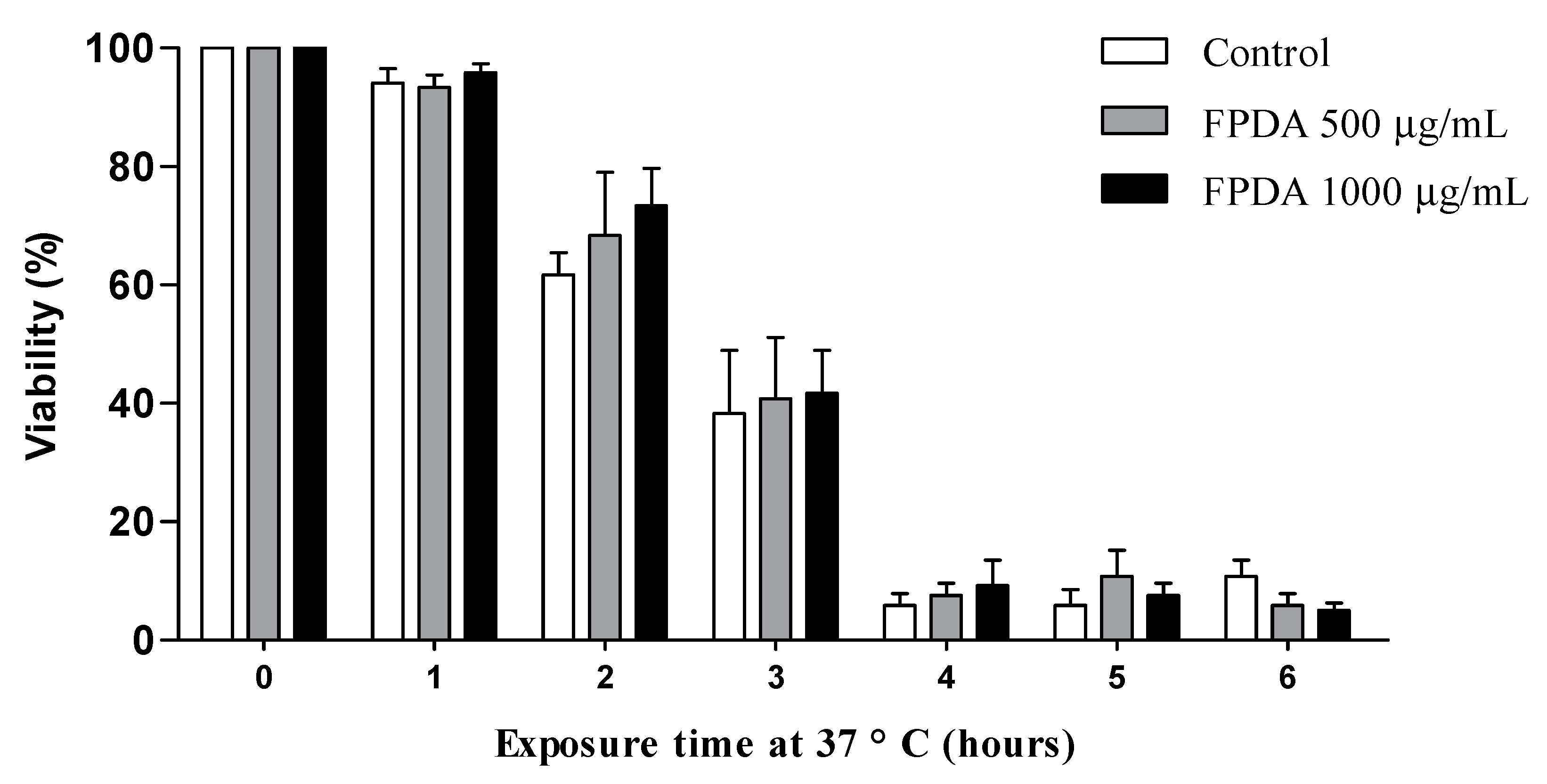 Biomolecules 10 01106 g004 Biomolecules 10 01106 g004