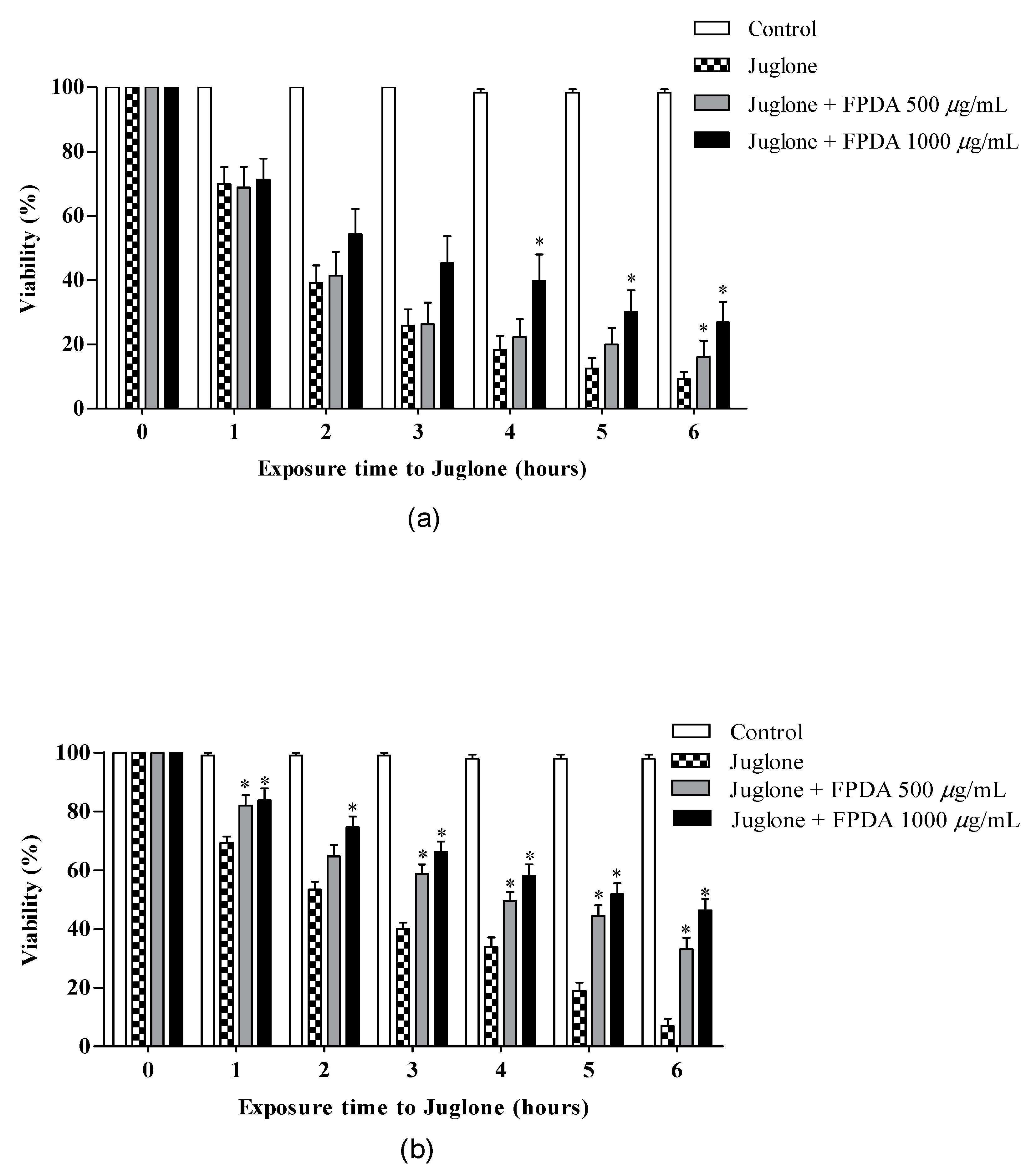 Biomolecules 10 01106 g005 Biomolecules 10 01106 g005