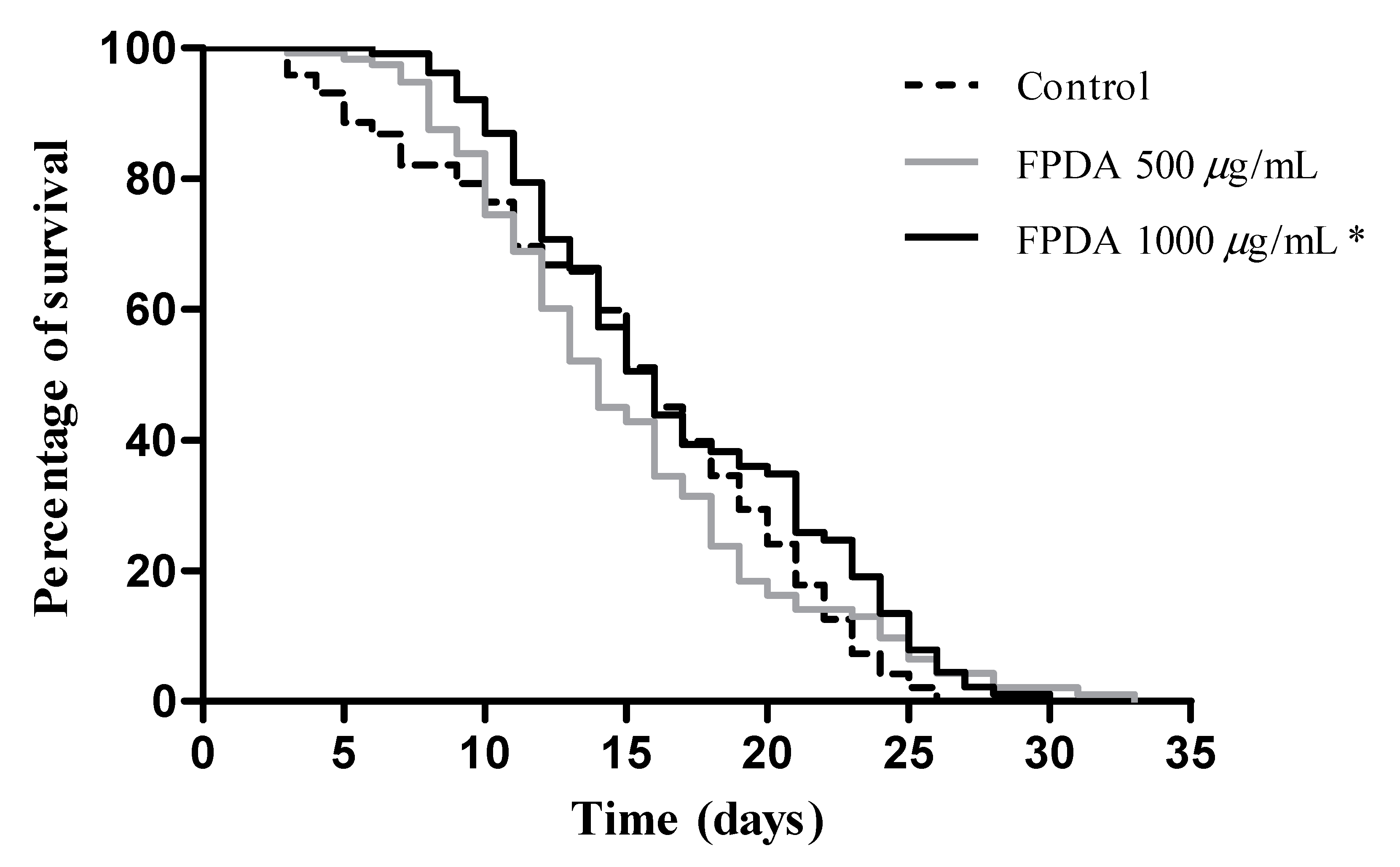 Biomolecules 10 01106 g006 Biomolecules 10 01106 g006
