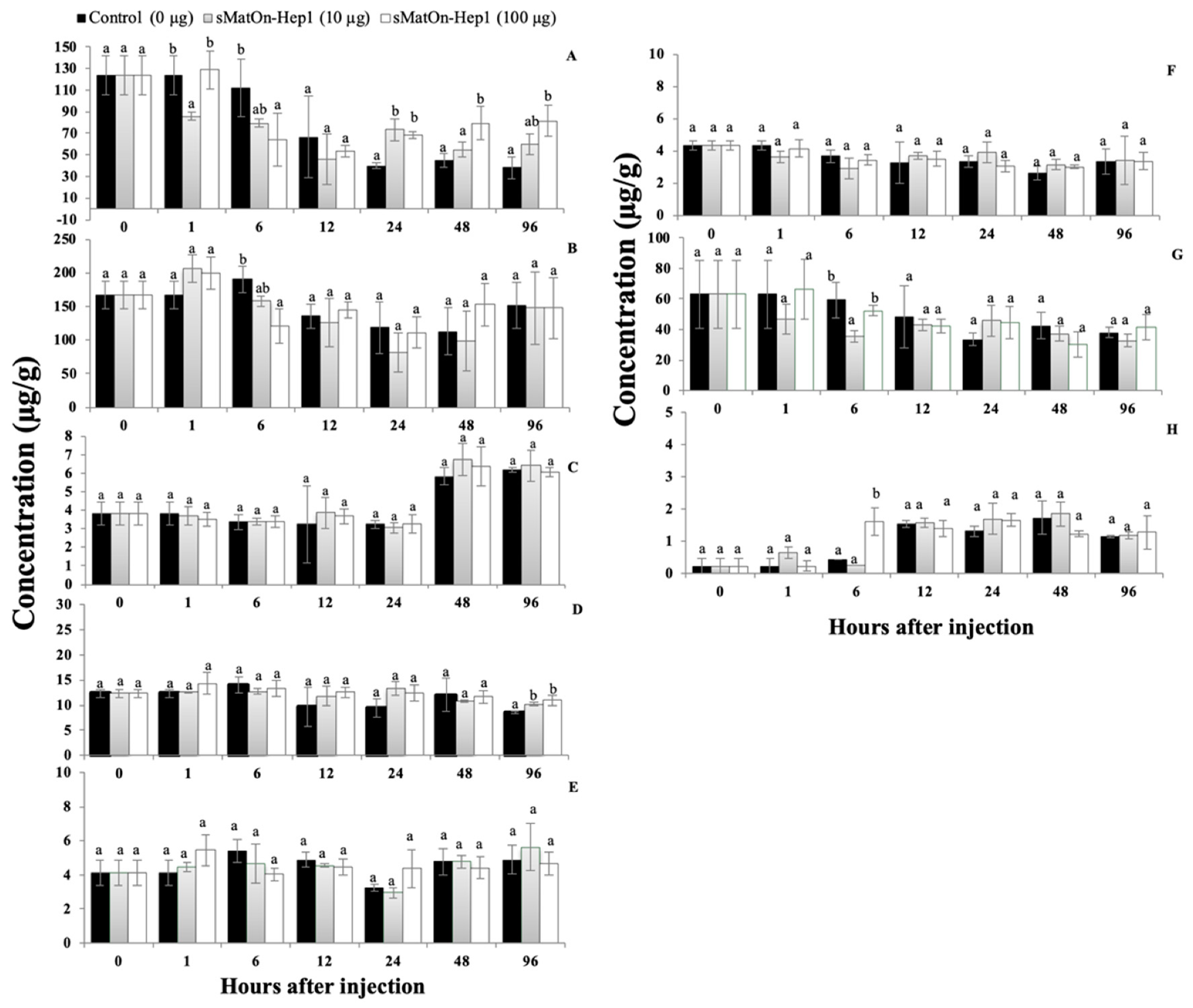 Biomolecules 10 01132 g011 Biomolecules 10 01132 g011