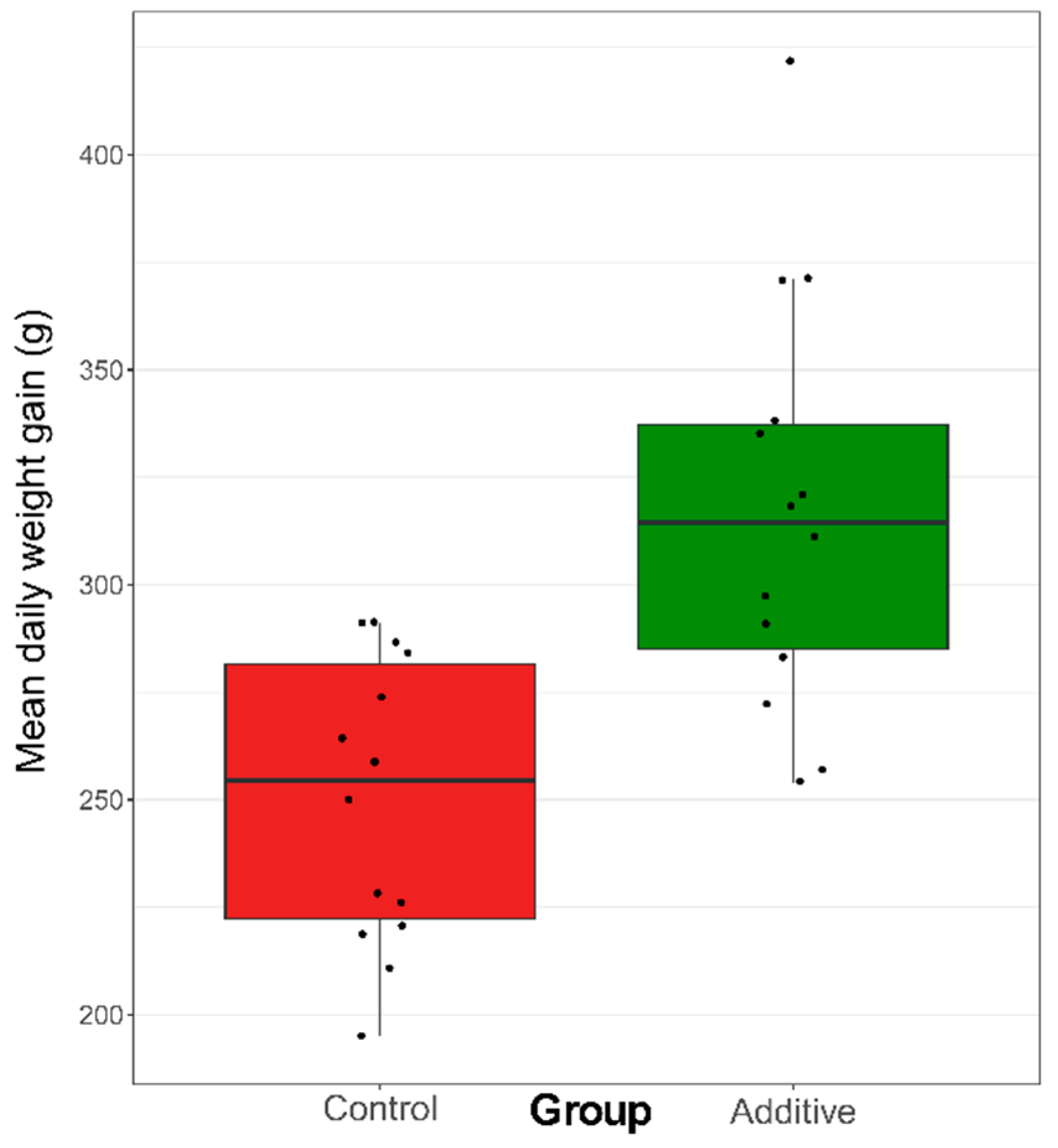 Biomolecules 10 01179 g001