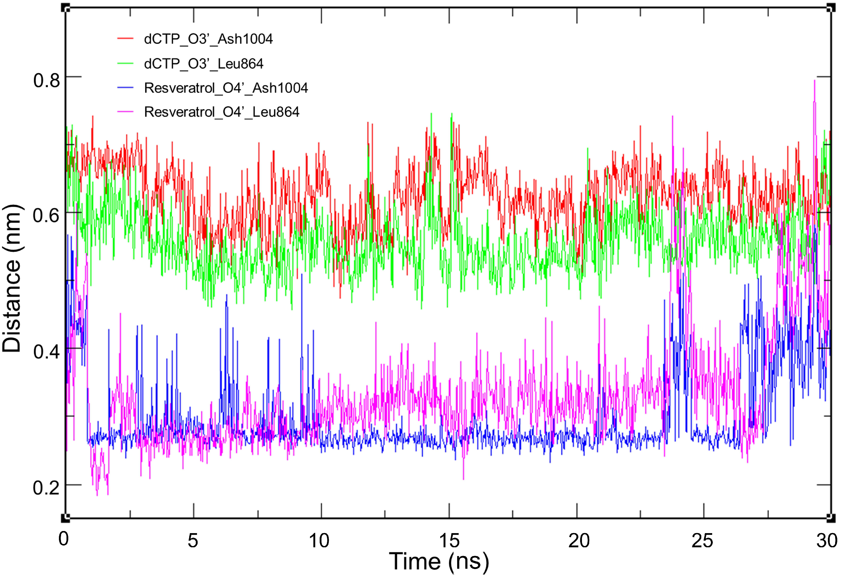 Biomolecules 10 01223 g003
