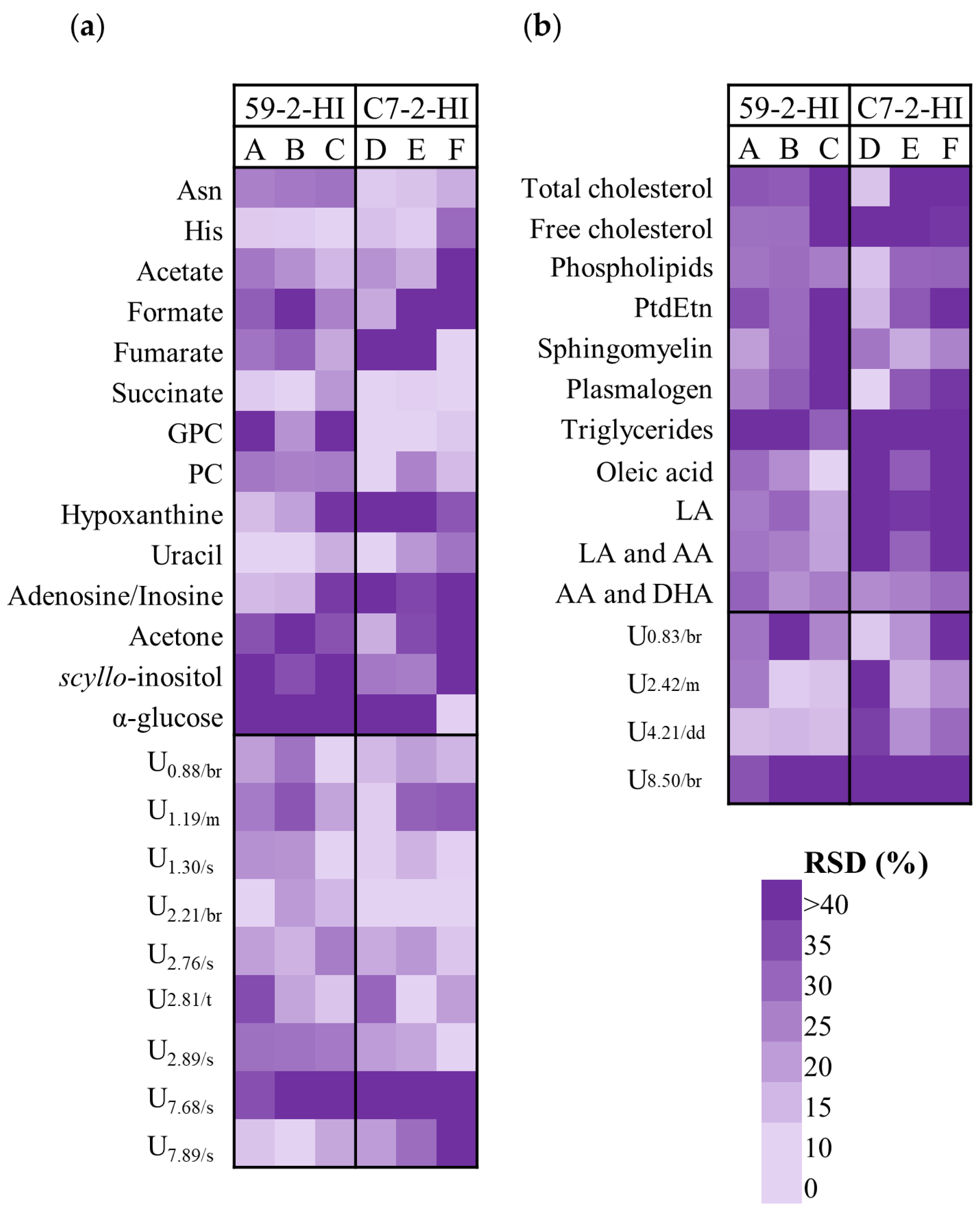 Biomolecules 10 01242 g004