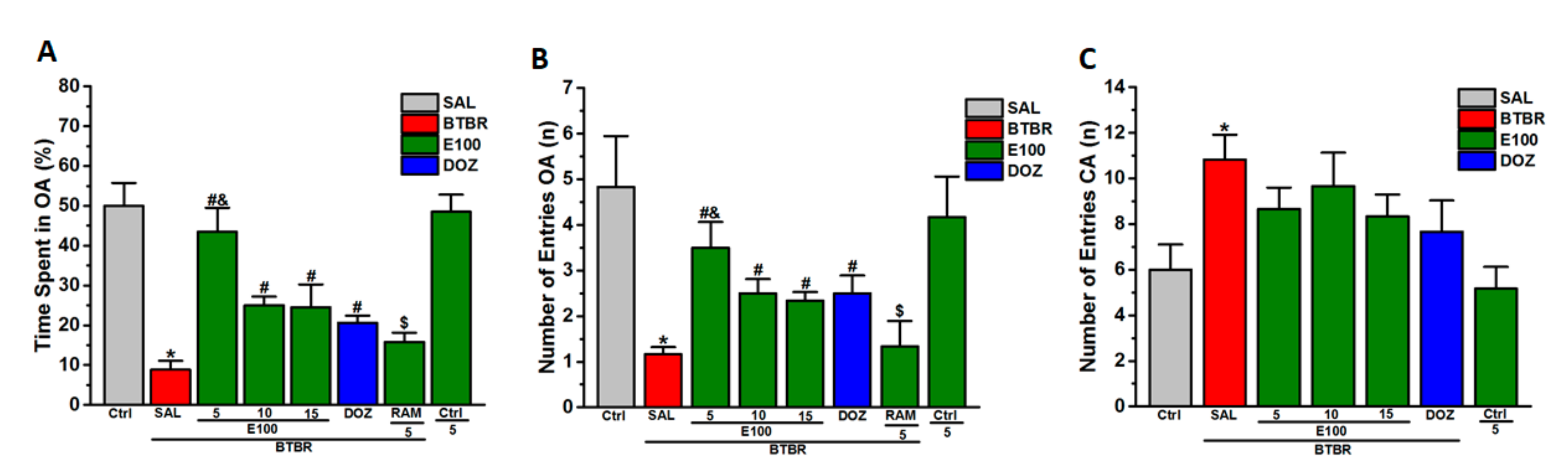 Biomolecules 10 01251 g003 Biomolecules 10 01251 g003