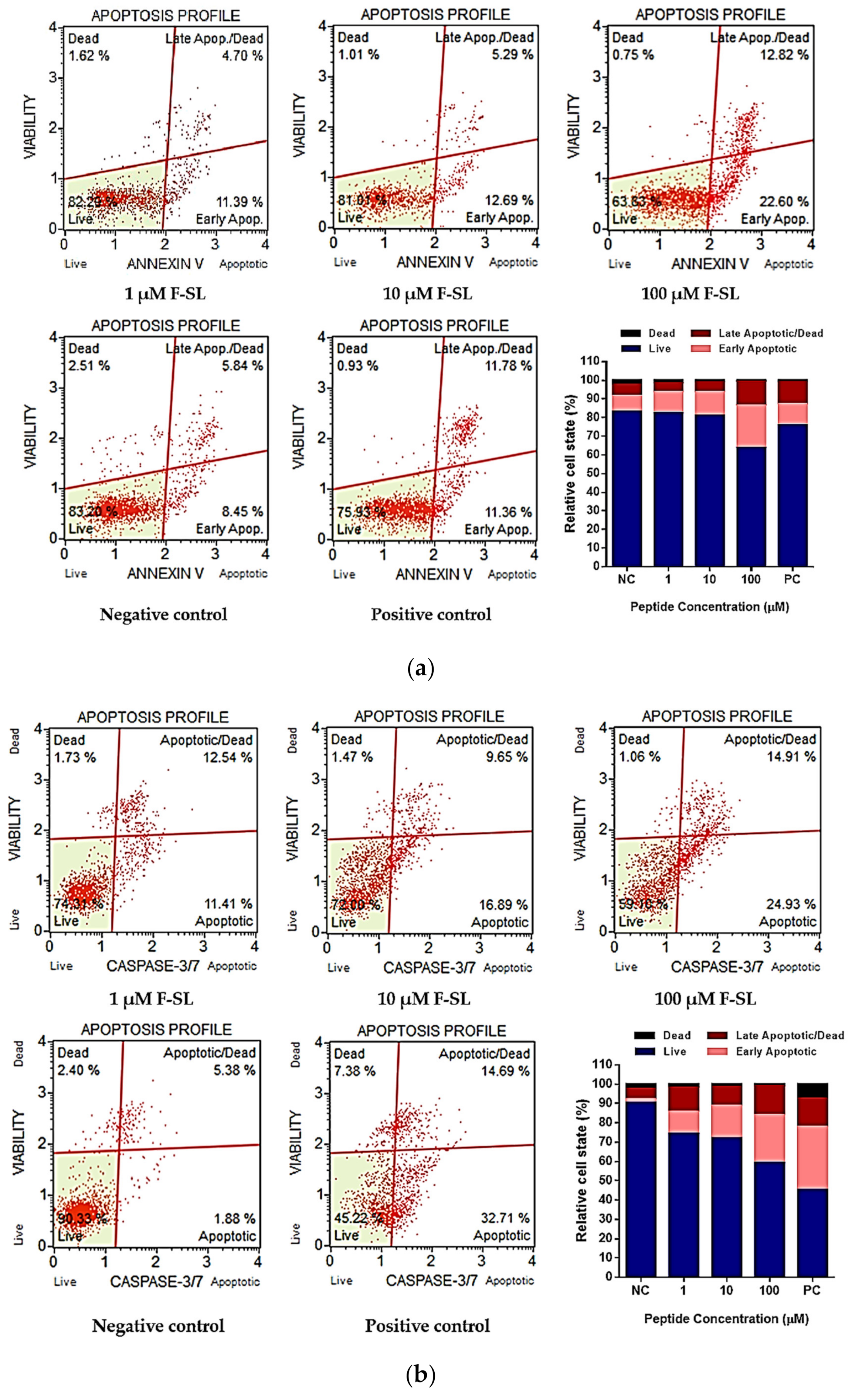 Biomolecules 10 01254 g007a Biomolecules 10 01254 g007a