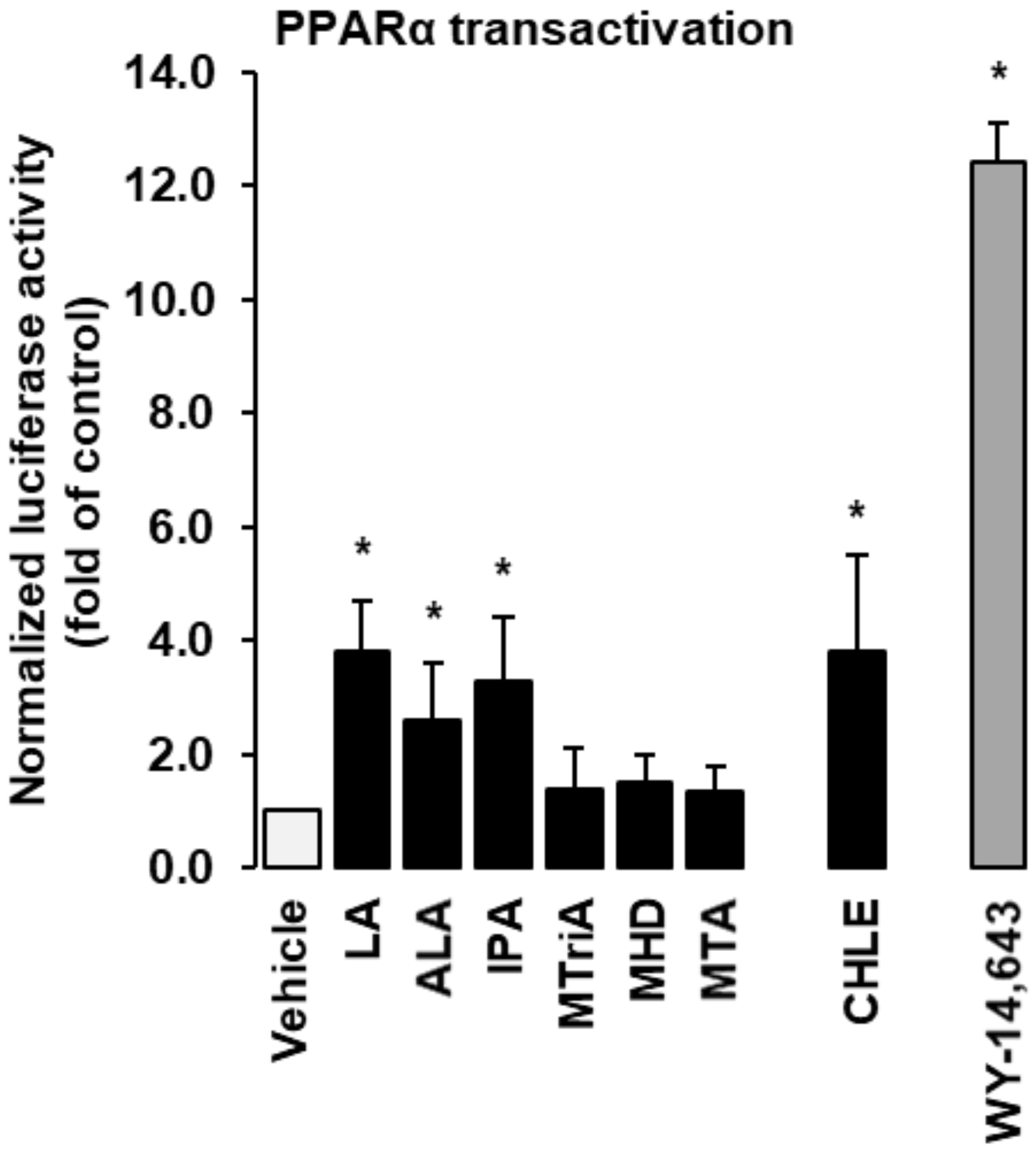 Biomolecules 10 01259 g002 Biomolecules 10 01259 g002