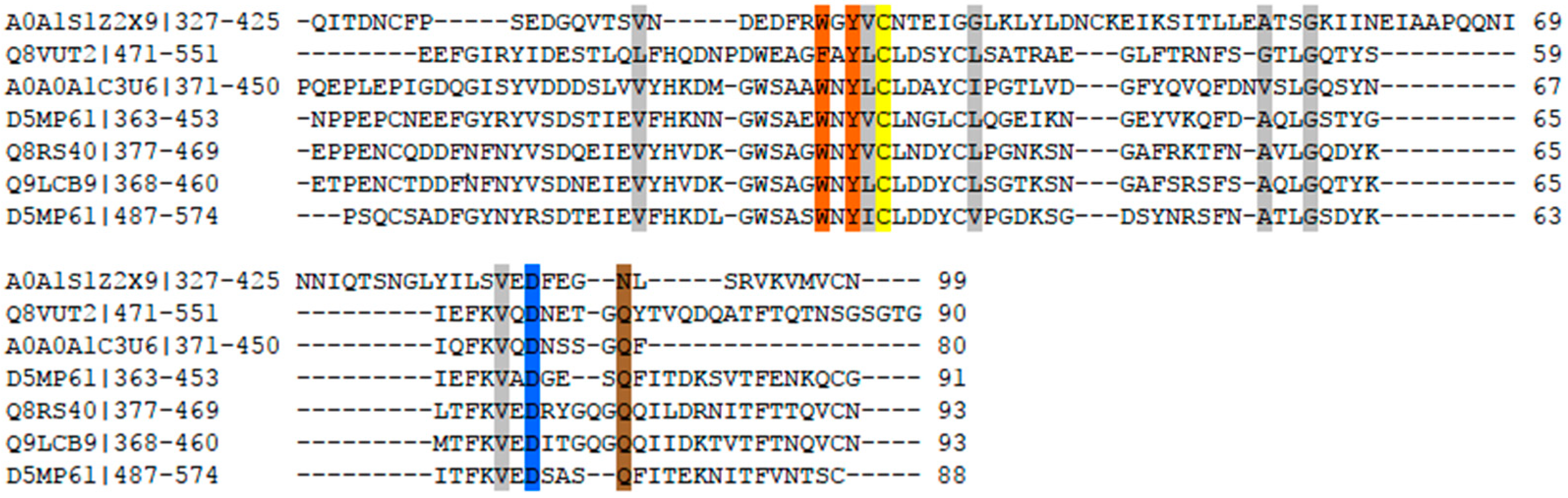 Biomolecules 10 01287 g010 Biomolecules 10 01287 g010