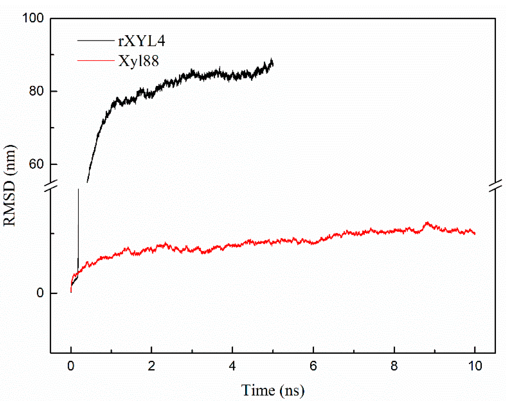 Biomolecules 10 01287 g012 Biomolecules 10 01287 g012