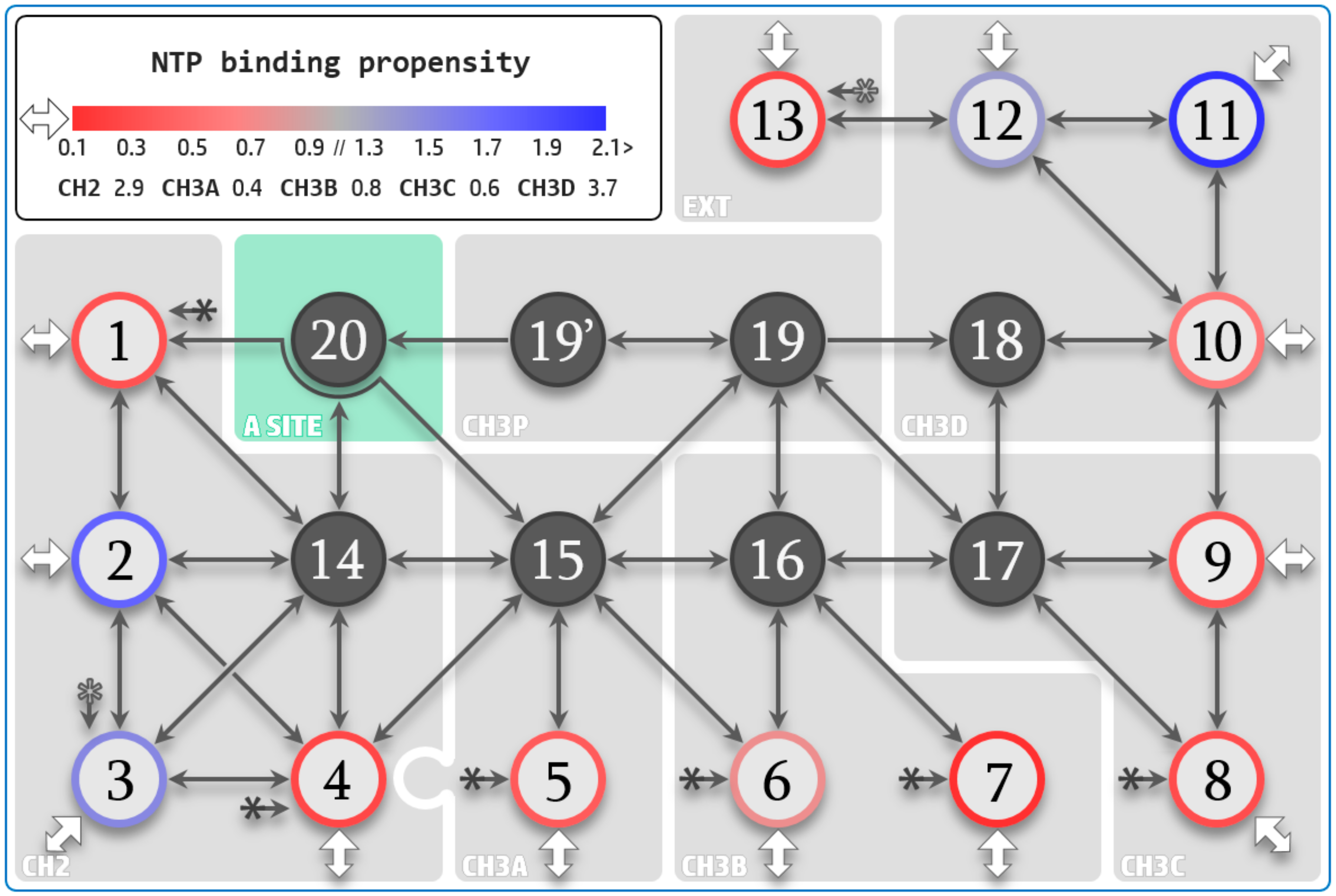 Biomolecules 10 01289 g004 Biomolecules 10 01289 g004