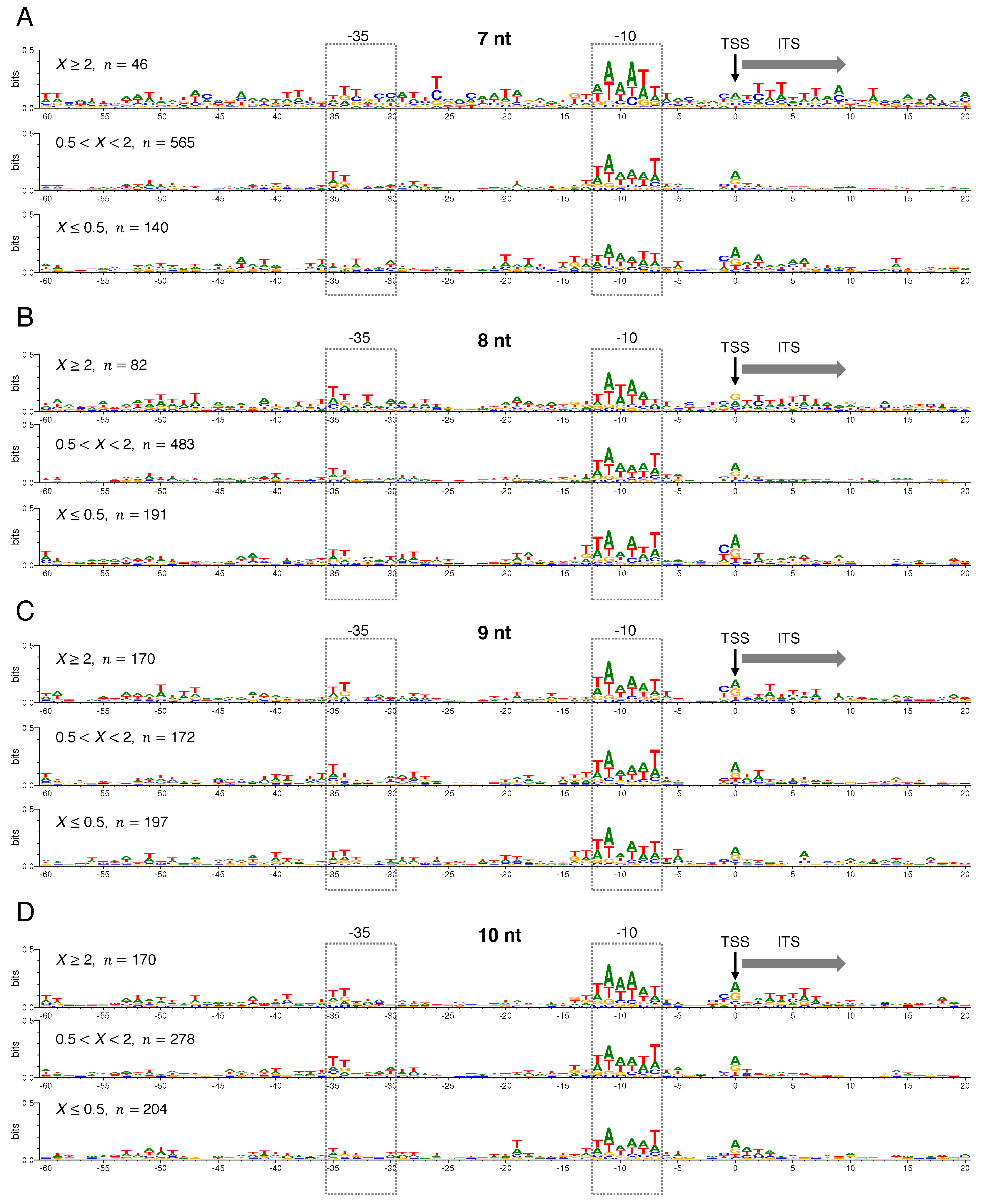 Biomolecules 10 01299 g003 Biomolecules 10 01299 g003