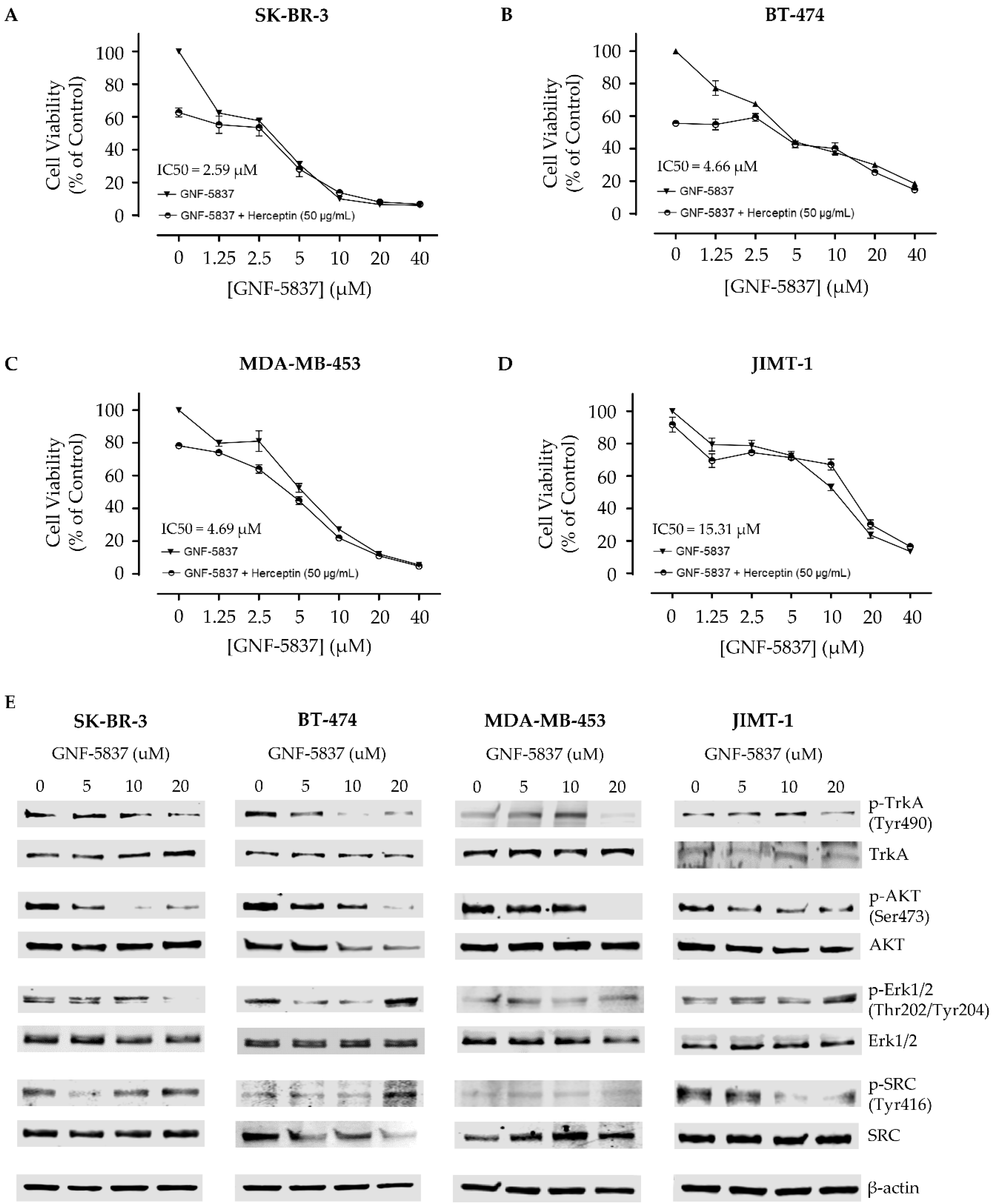 Biomolecules 10 01329 g004 Biomolecules 10 01329 g004