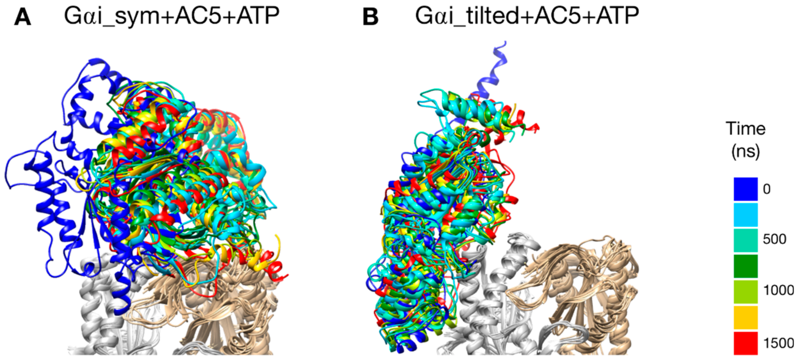 Biomolecules 10 01330 g004