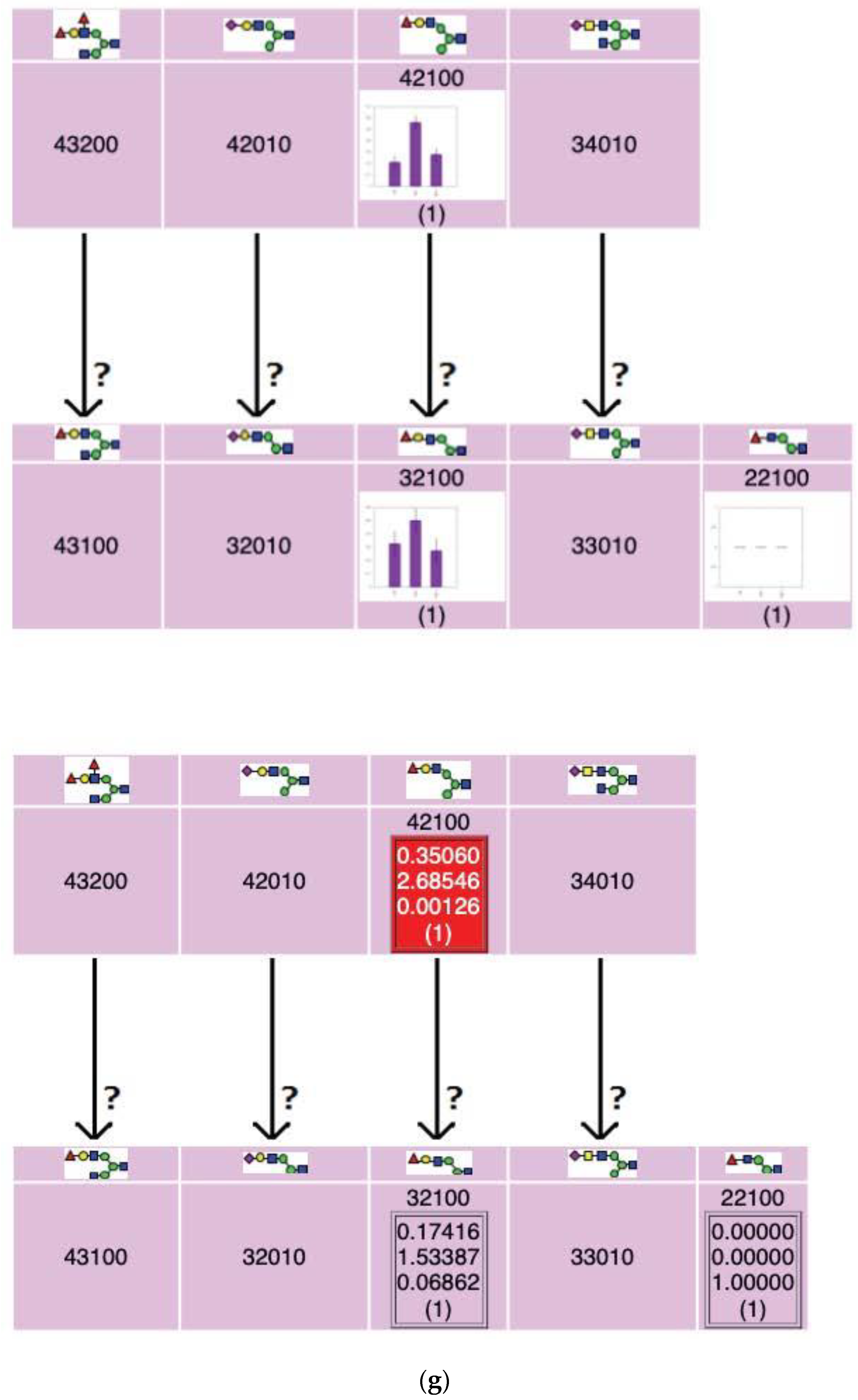 Biomolecules 10 01383 g010g Biomolecules 10 01383 g010g