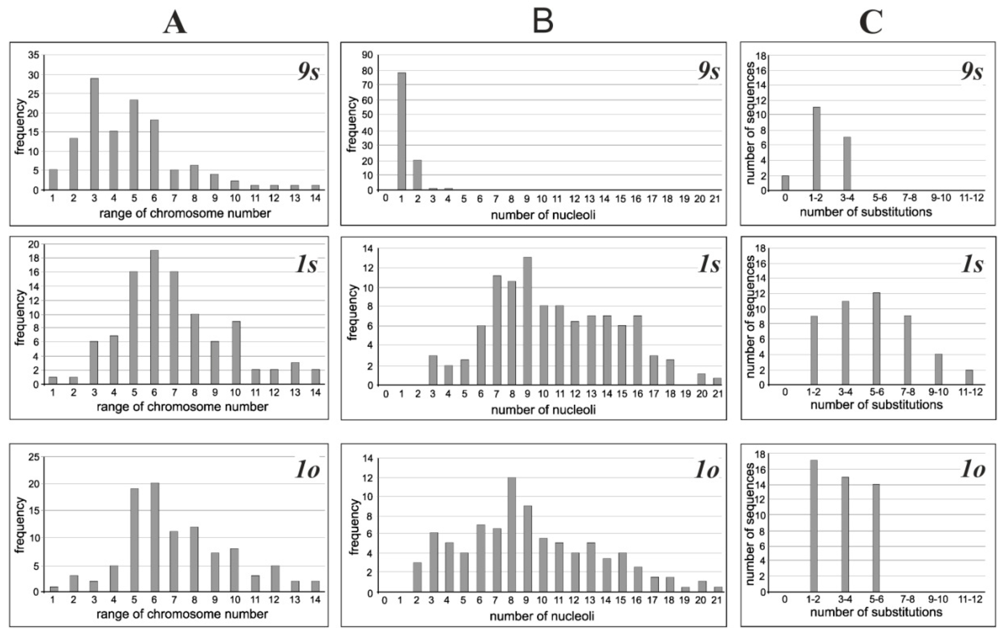 Biomolecules 10 01410 g001