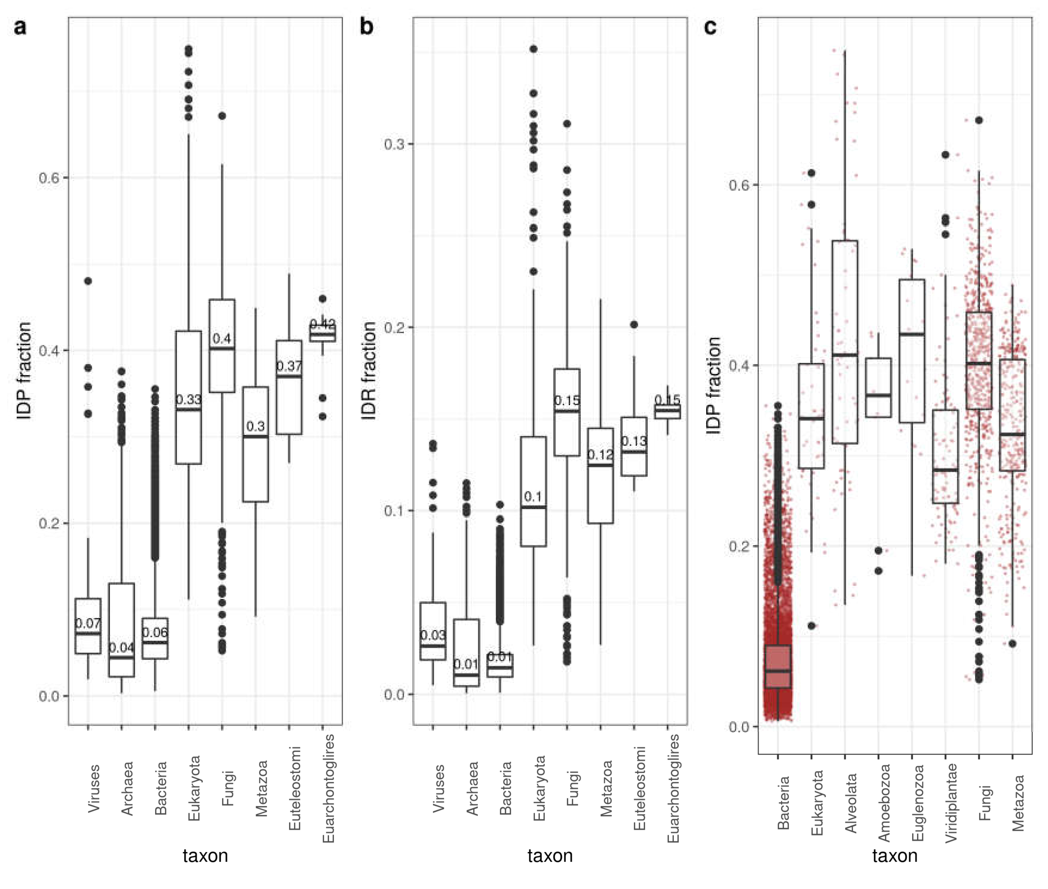 Biomolecules 10 01413 g001