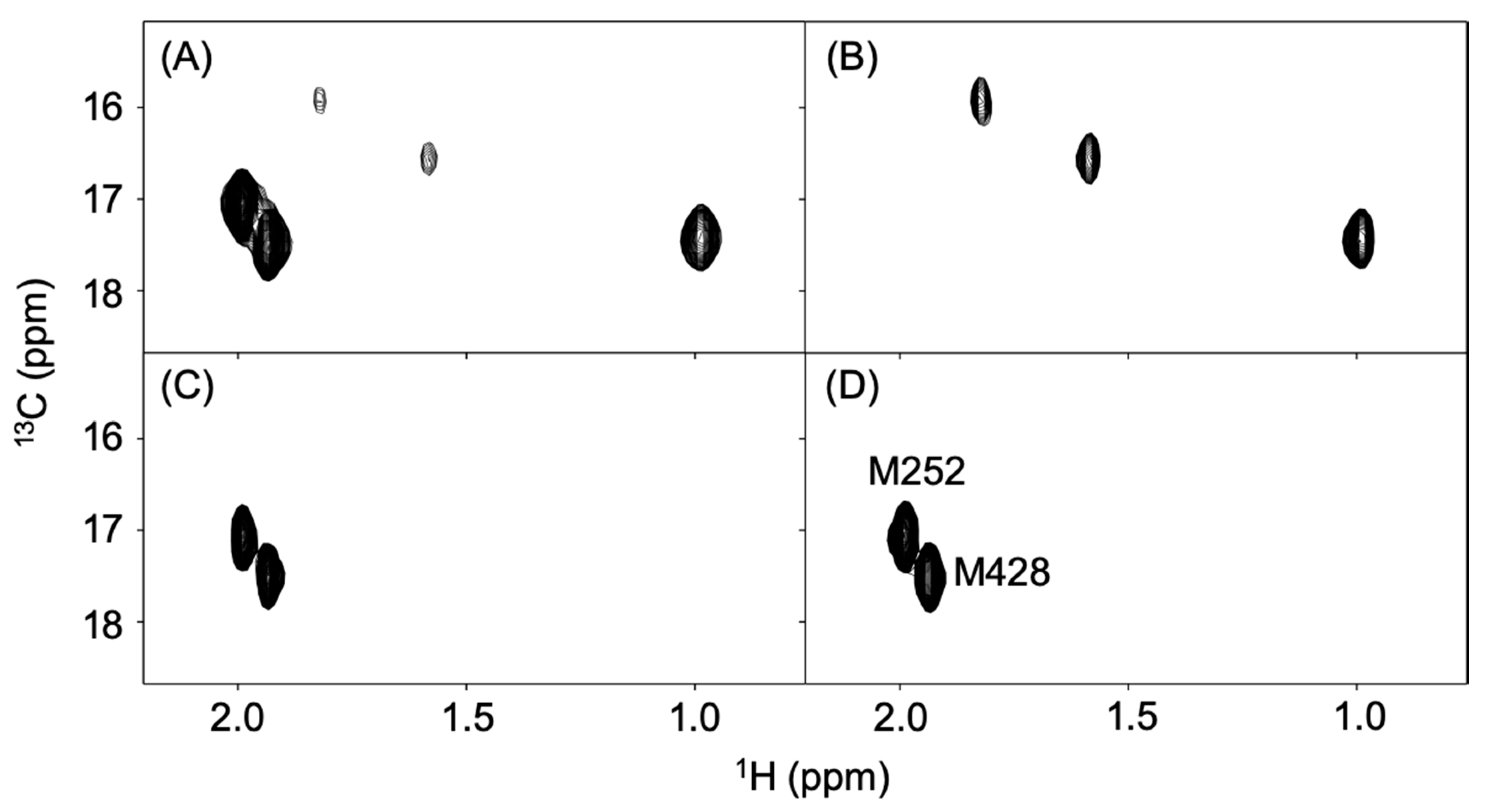 Biomolecules 10 01482 g005 Biomolecules 10 01482 g005