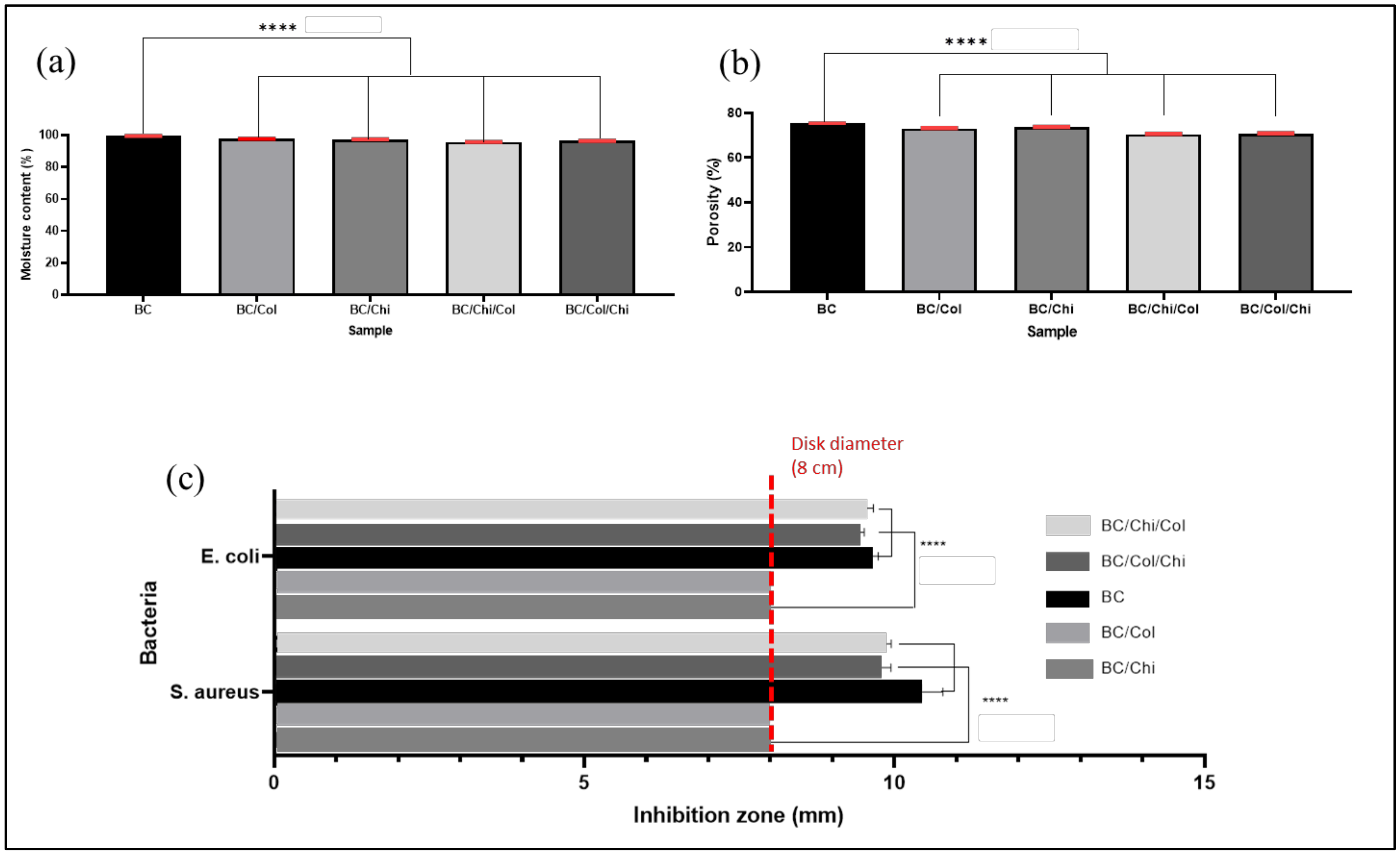 Biomolecules 10 01511 g007 Biomolecules 10 01511 g007