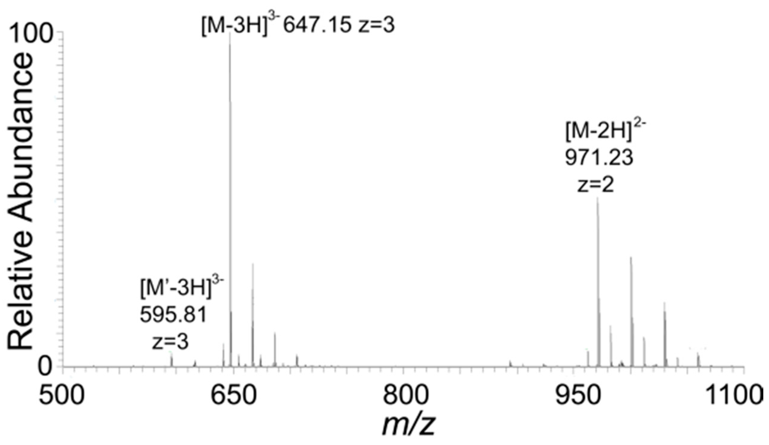 Biomolecules 10 01516 g003 Biomolecules 10 01516 g003