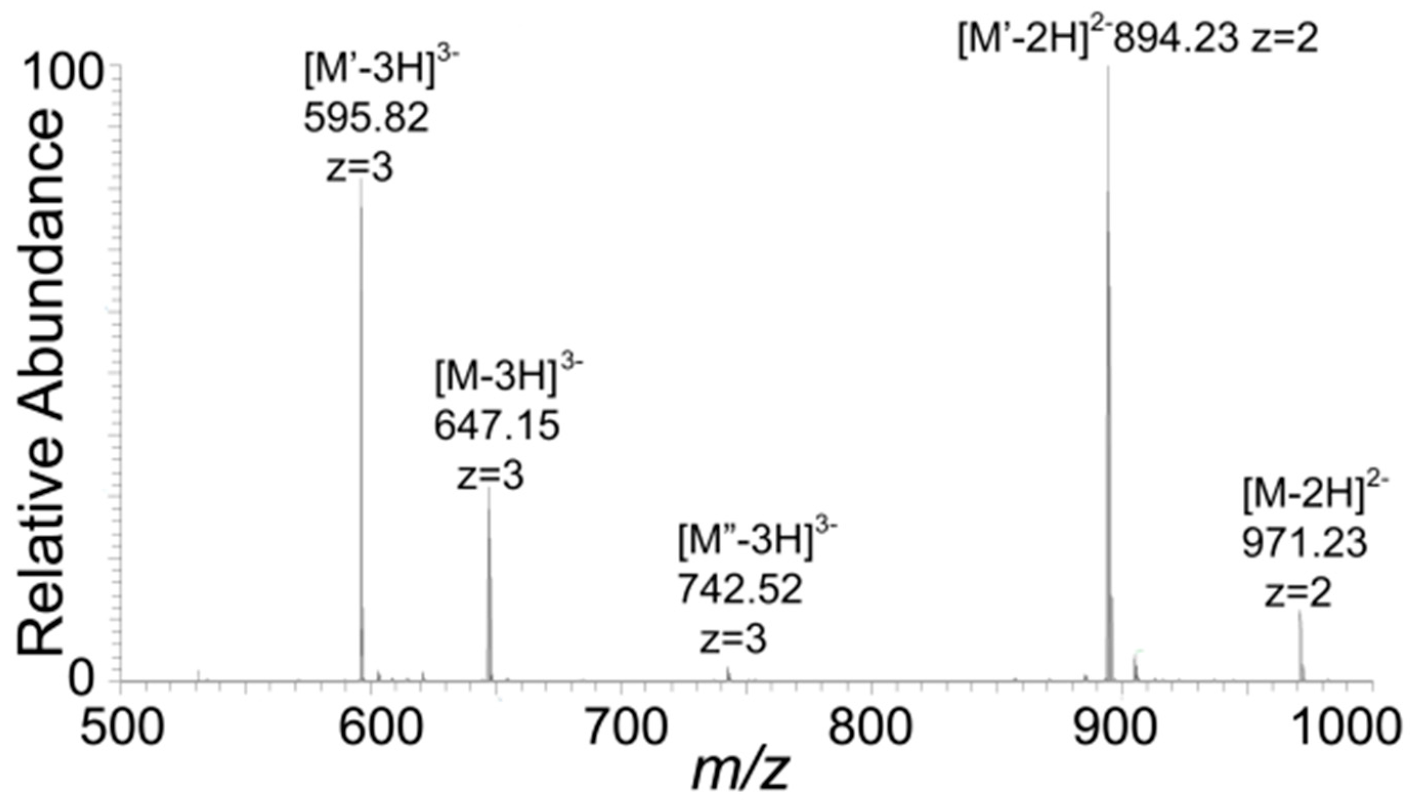 Biomolecules 10 01516 g005 Biomolecules 10 01516 g005